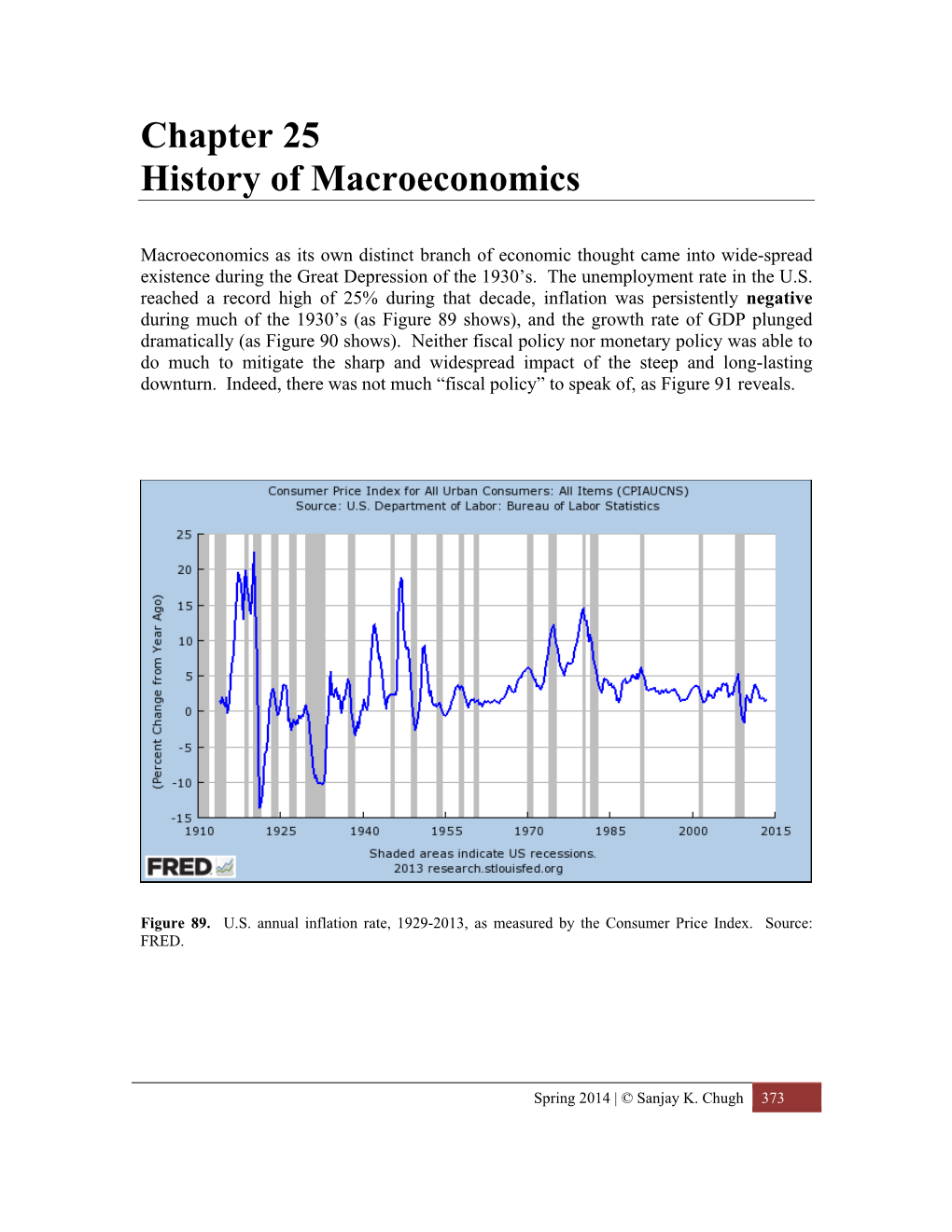 Chapter 25 History of Macroeconomics