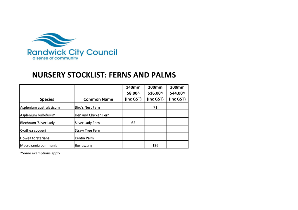 Nursery Stocklist: Ferns and Palms