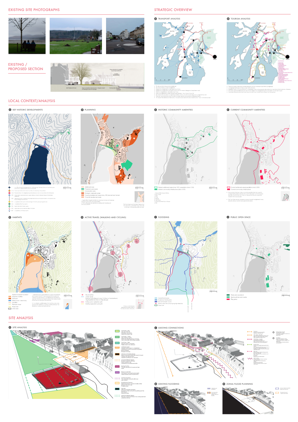 Existing Site Photographs Strategic Overview