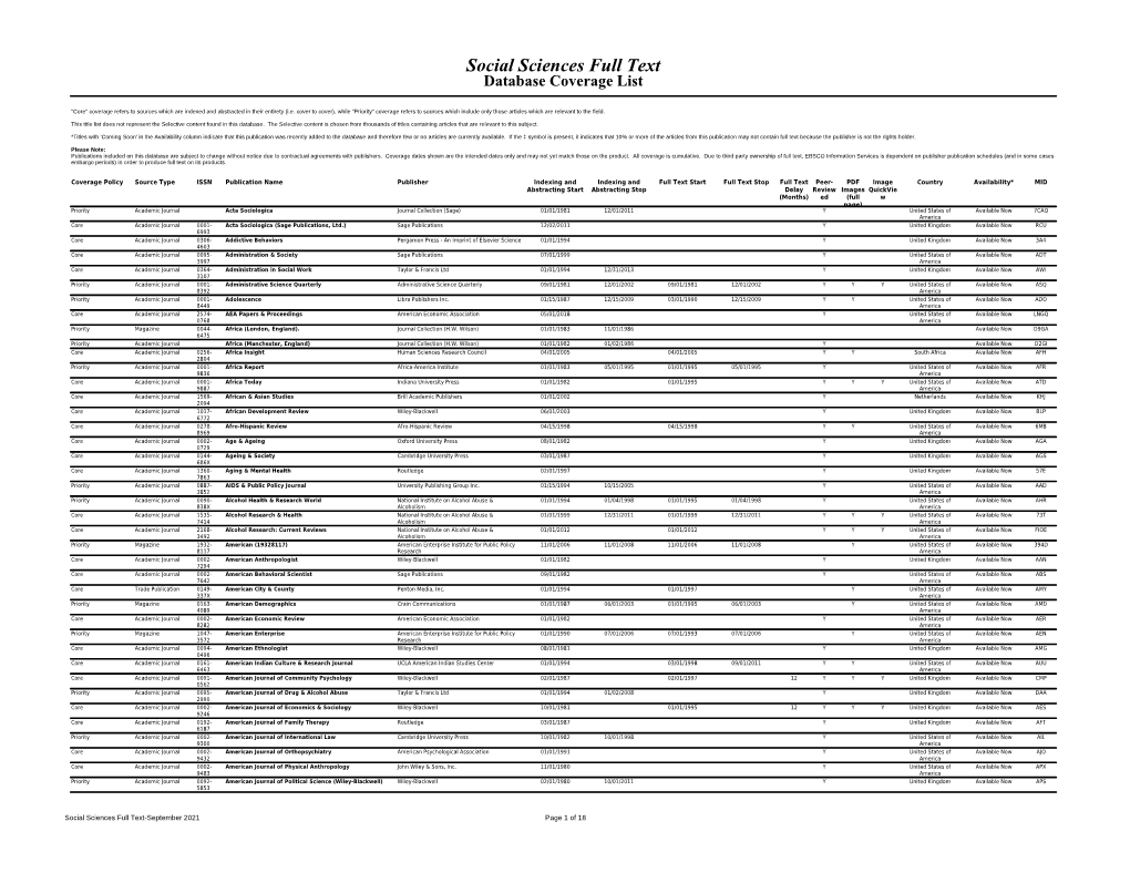 Social Sciences Full Text Database Coverage List