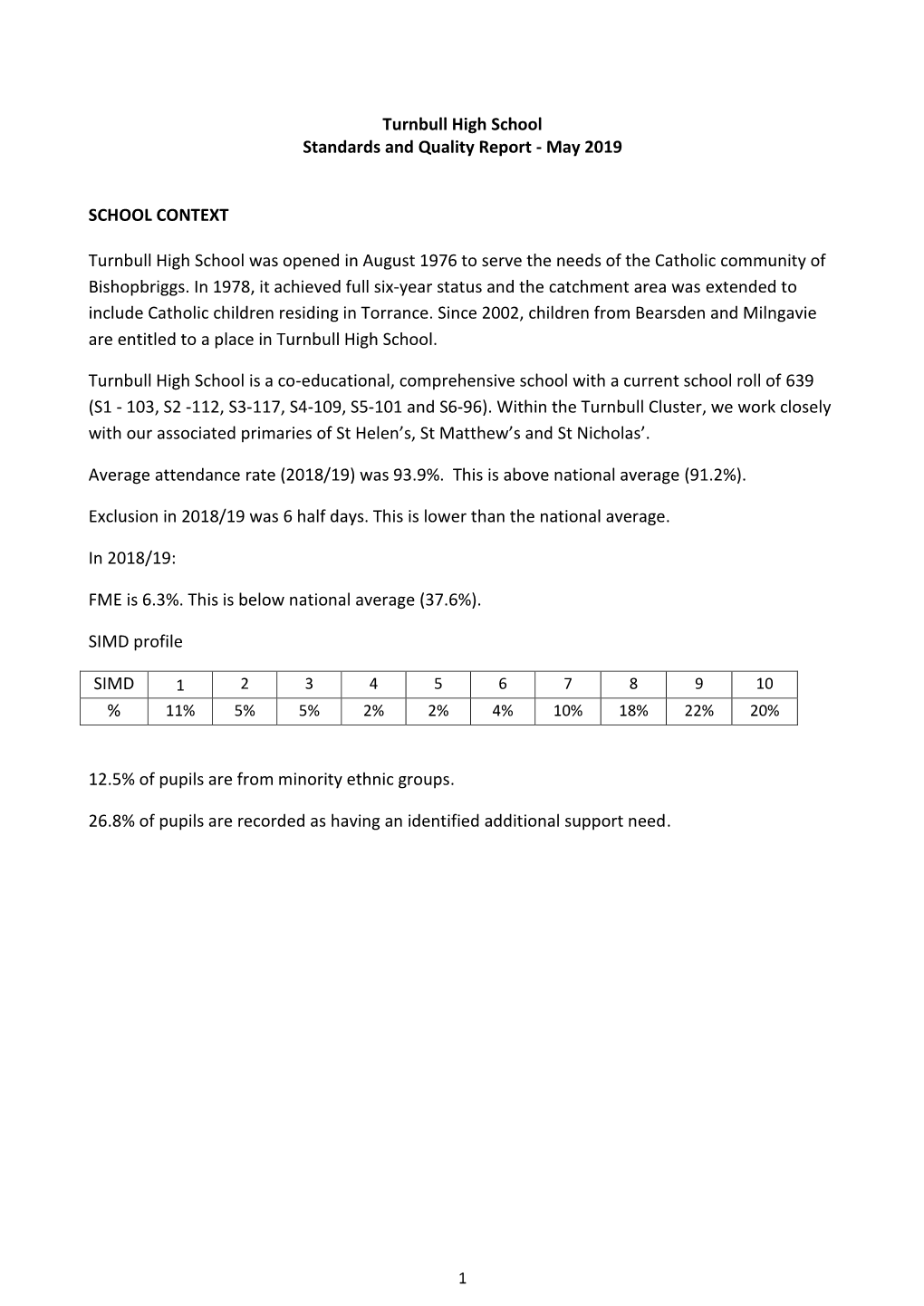 2019 Standards and Quality Report