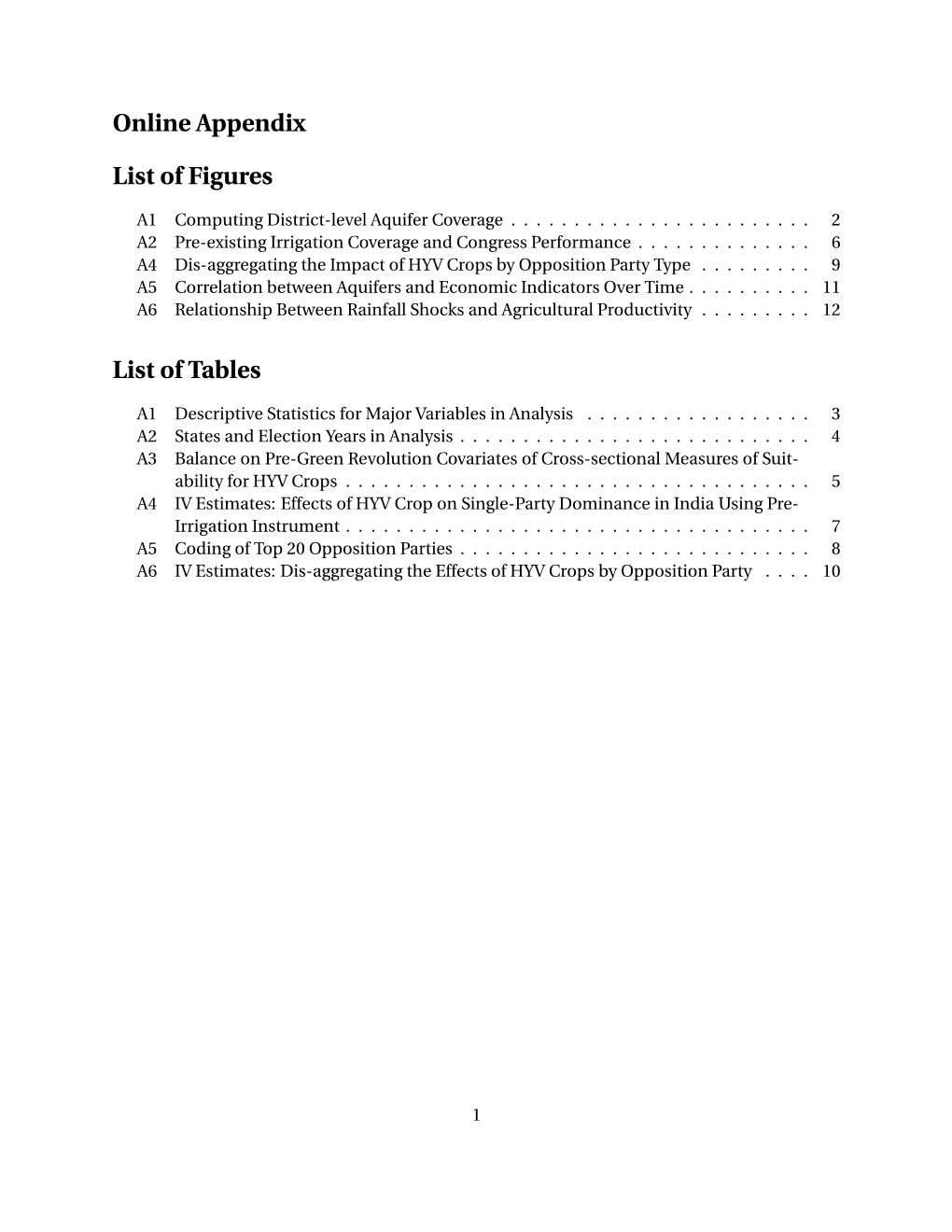 Online Appendix List of Figures List of Tables