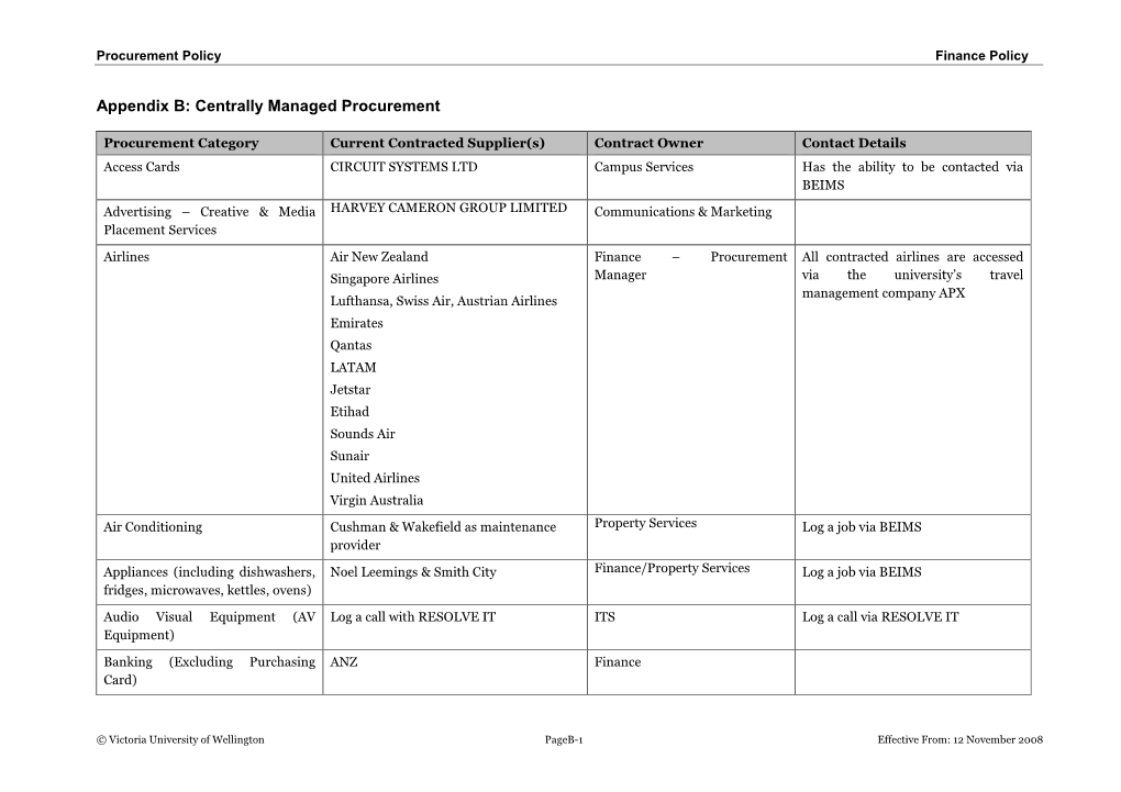 Appendix B: Centrally Managed Procurement