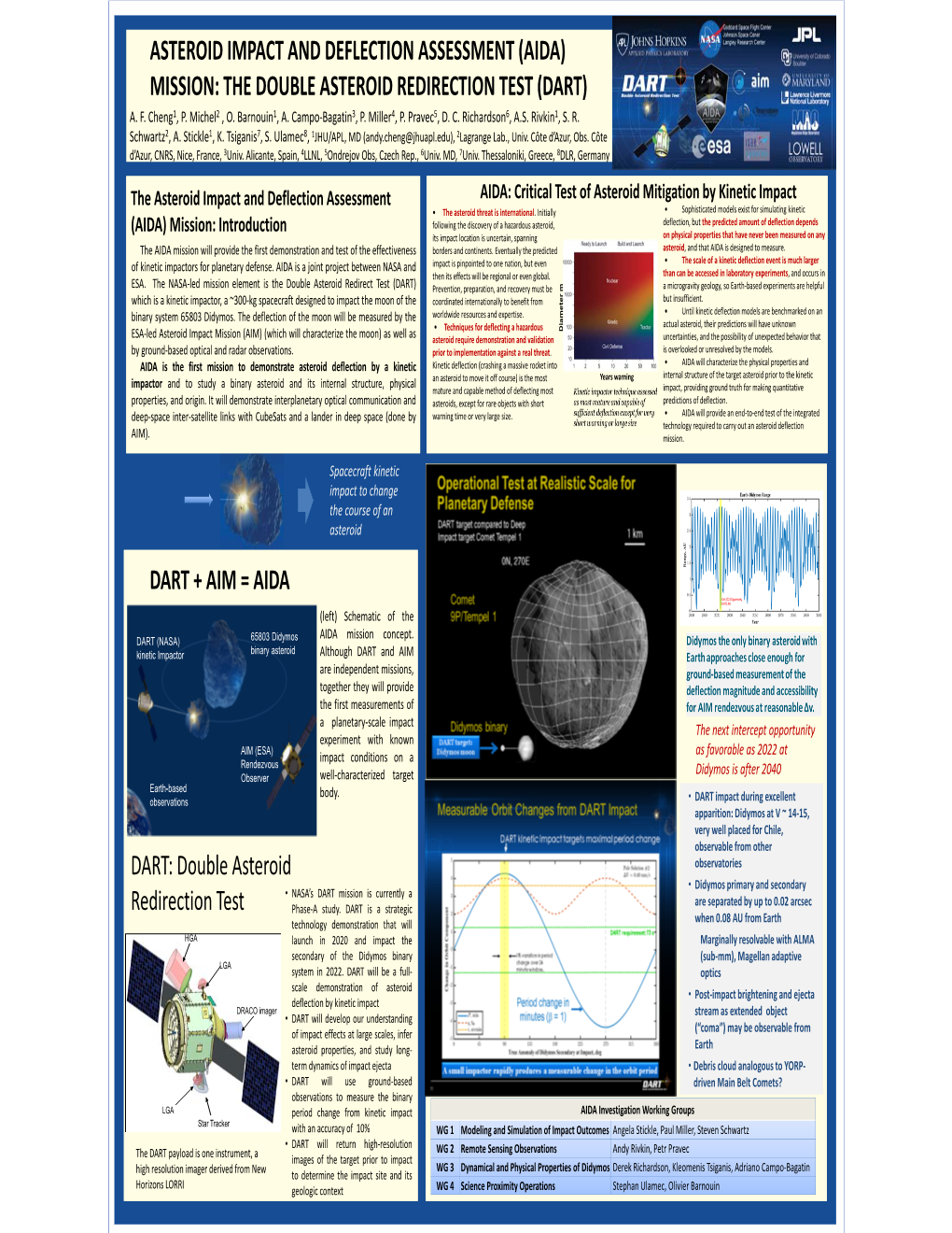 The Double Asteroid Redirection Test (Dart) A