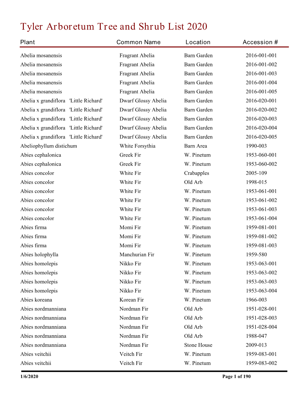 Tyler Arboretum Tree and Shrub List 2020