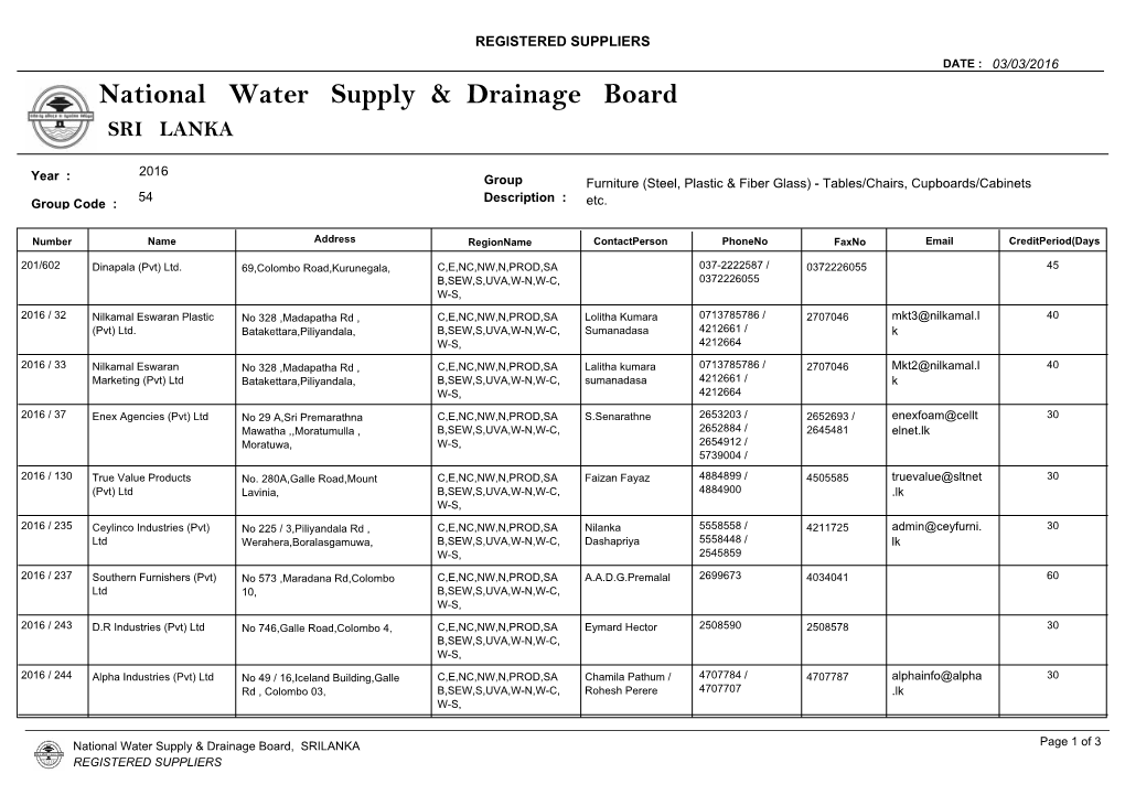 National Water Supply & Drainage Board