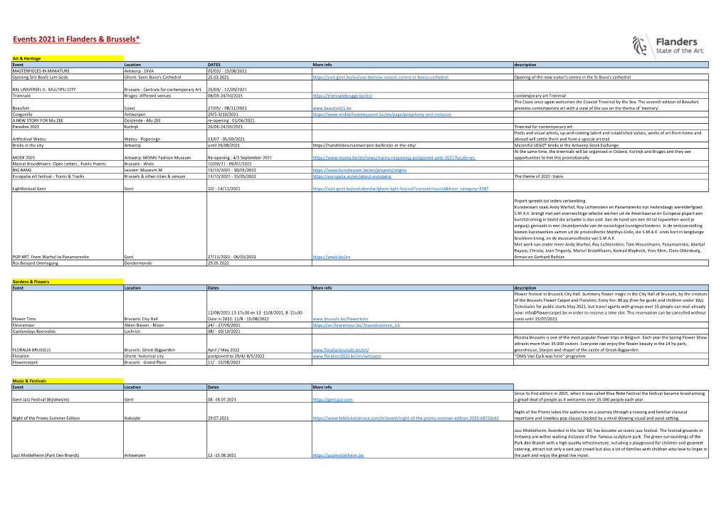 EVENTS Flanders 2021 DE.Xlsx