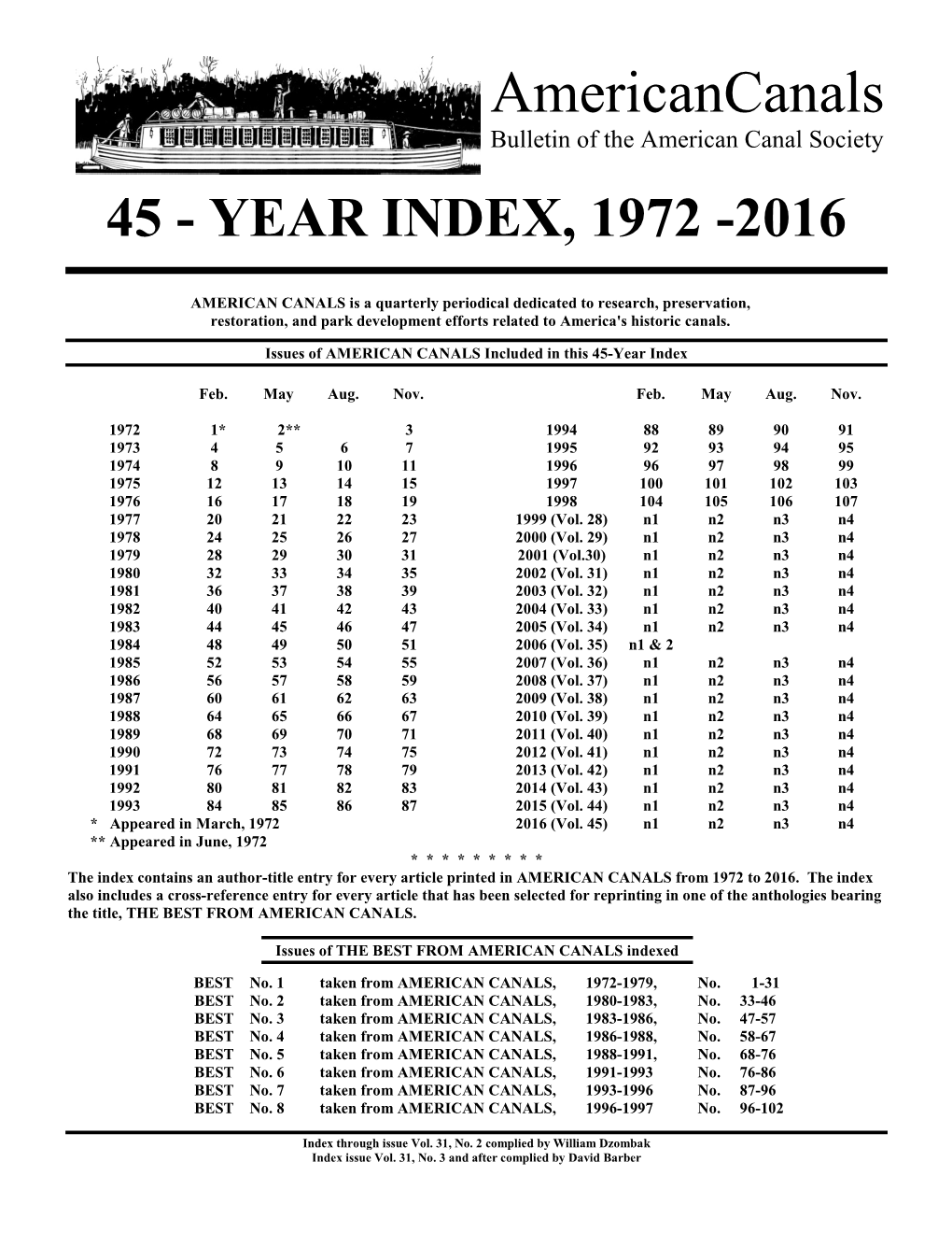 AC 45 Year Index