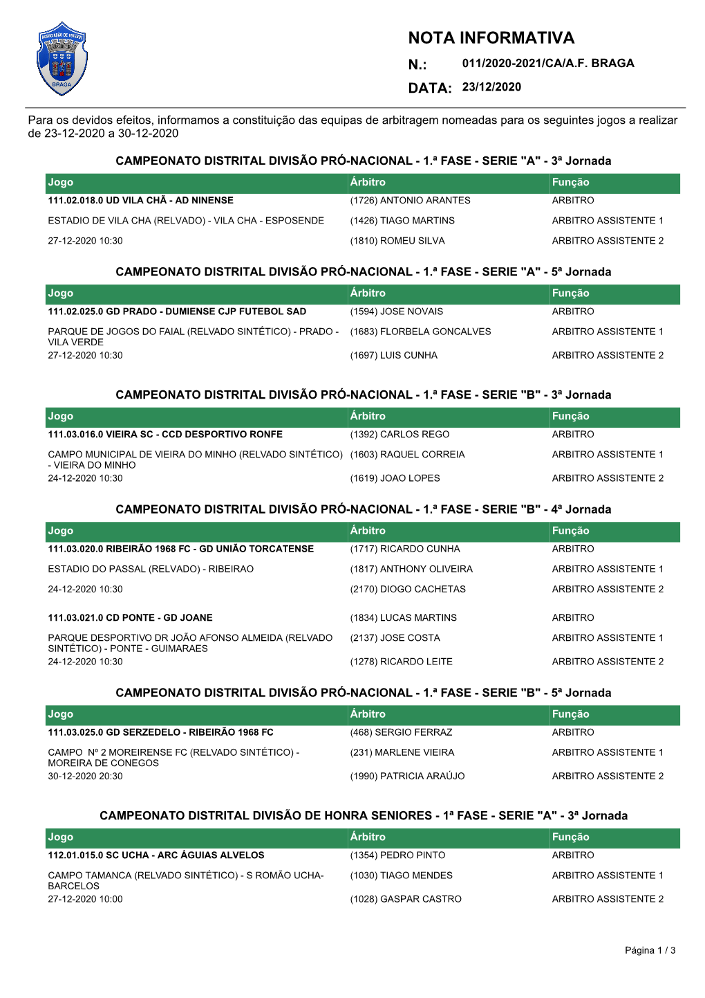 Nota Informativa N.: 011/2020-2021/Ca/A.F