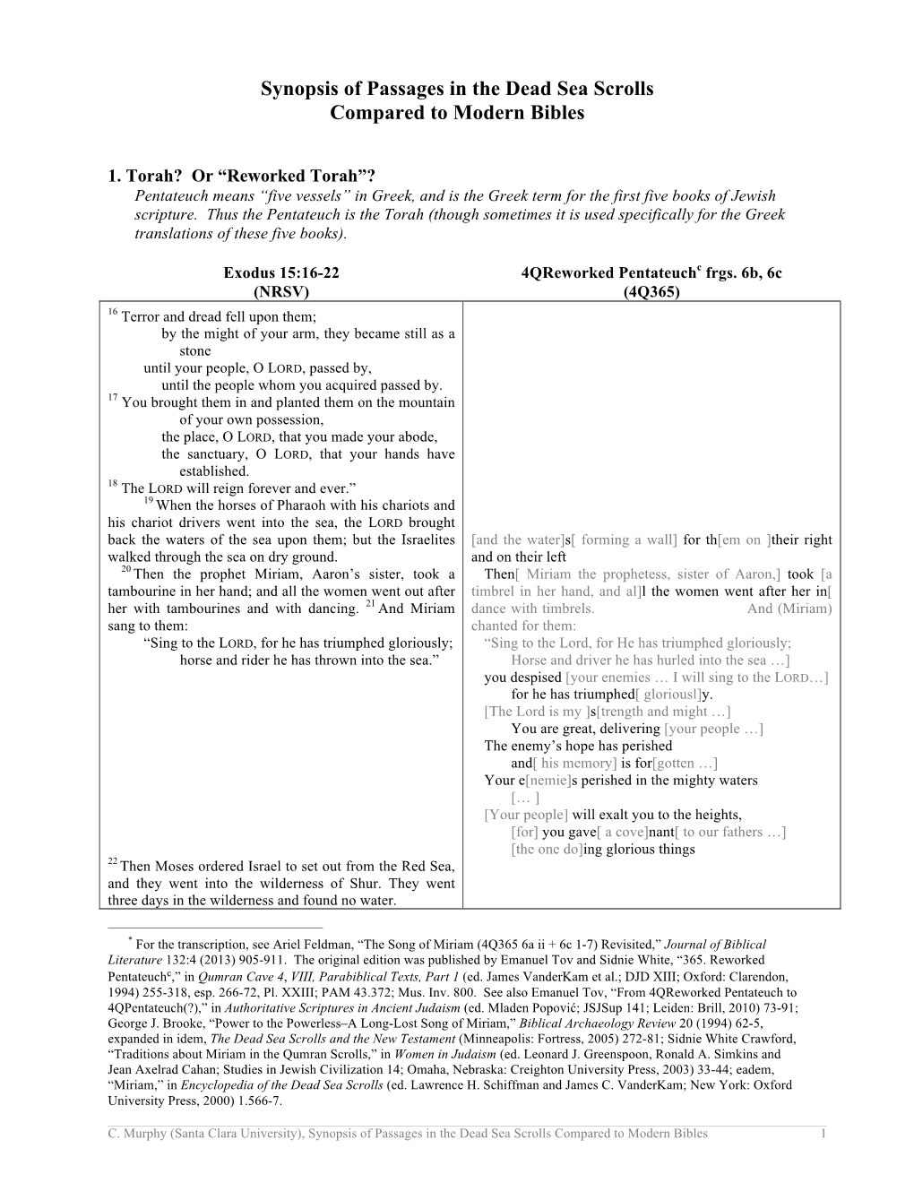 Synopsis of Passages in the Dead Sea Scrolls Compared to Modern Bibles