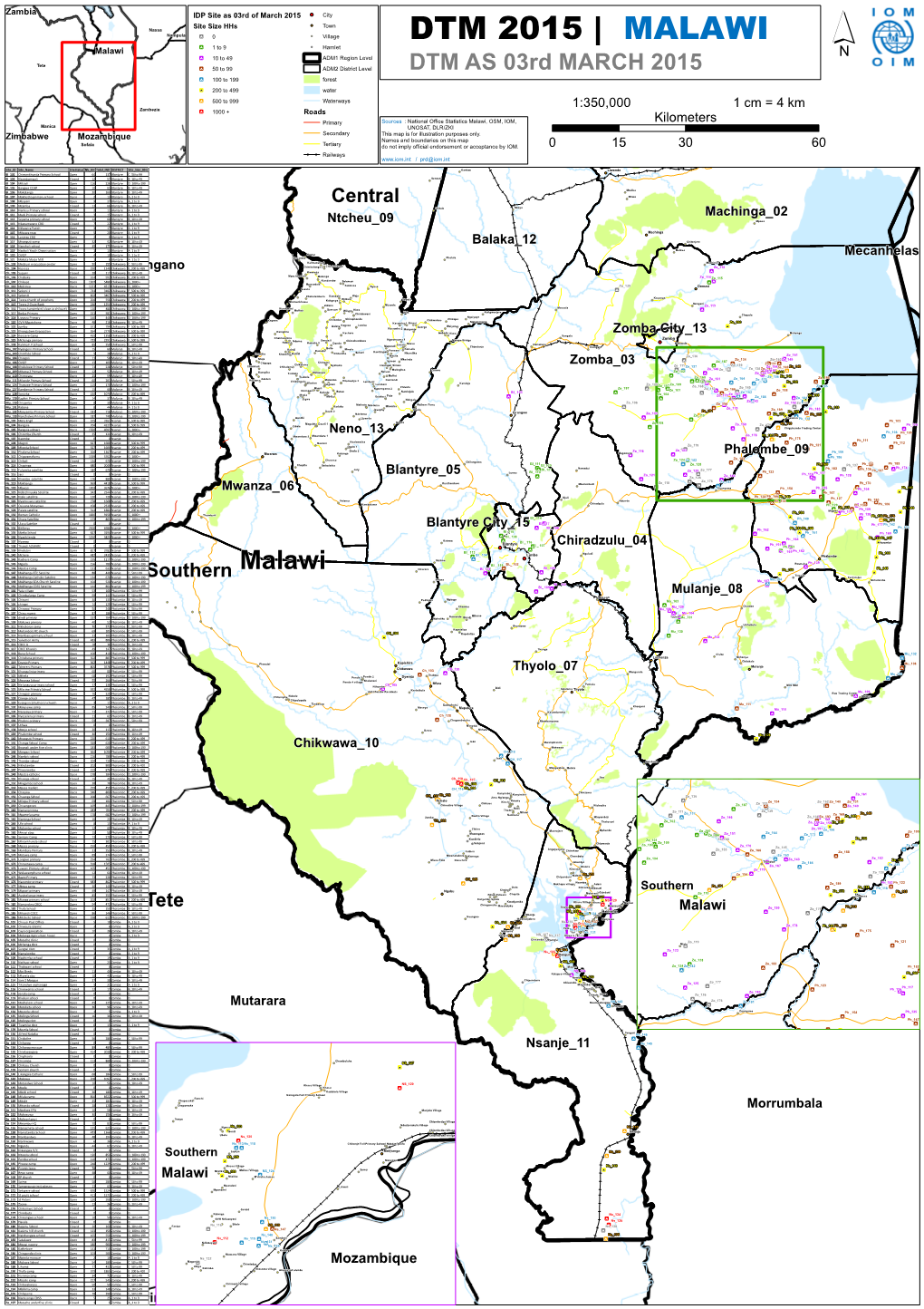 Malawi DTM Region A1P March 3 2015