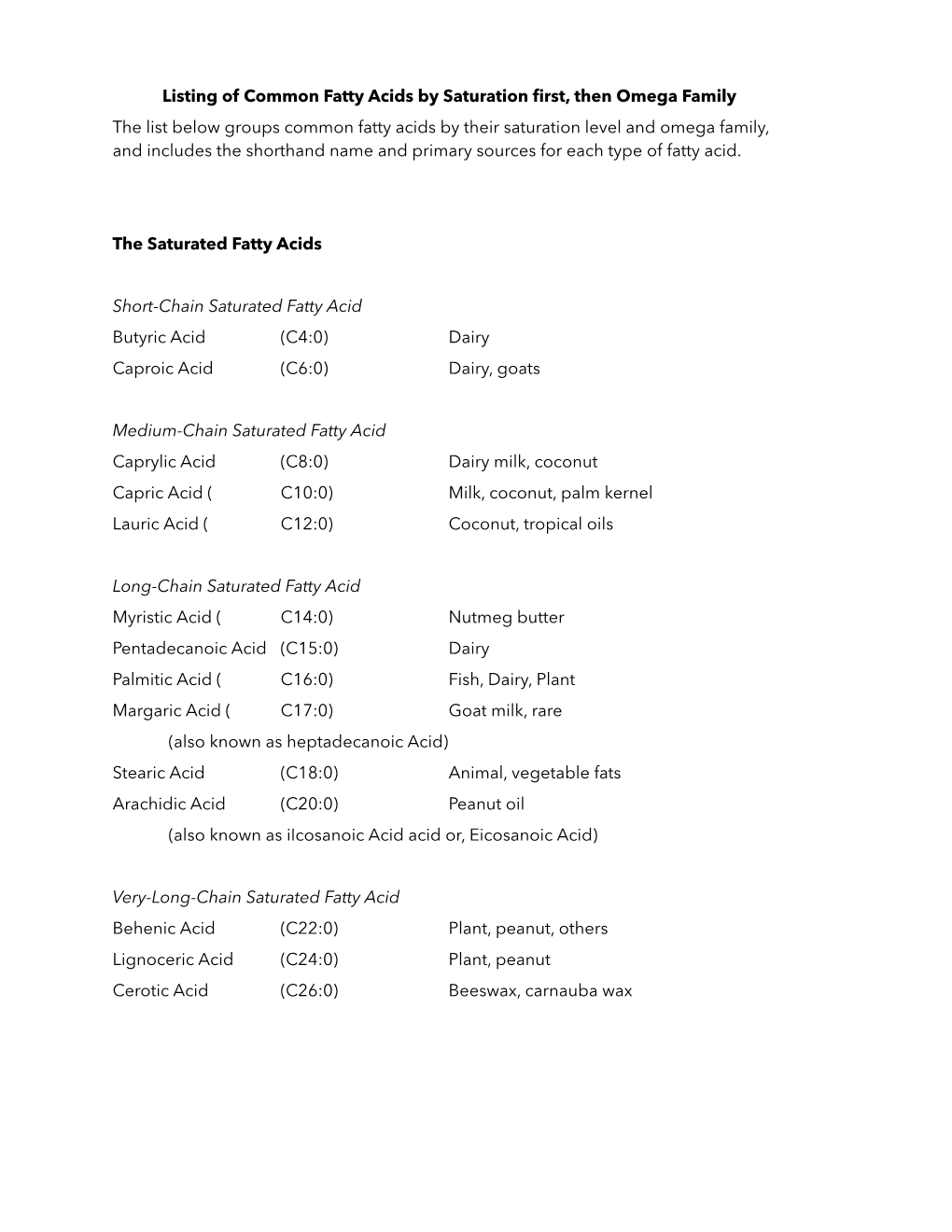 Listing of Common Fatty Acids by Saturation First, Then Omega Family