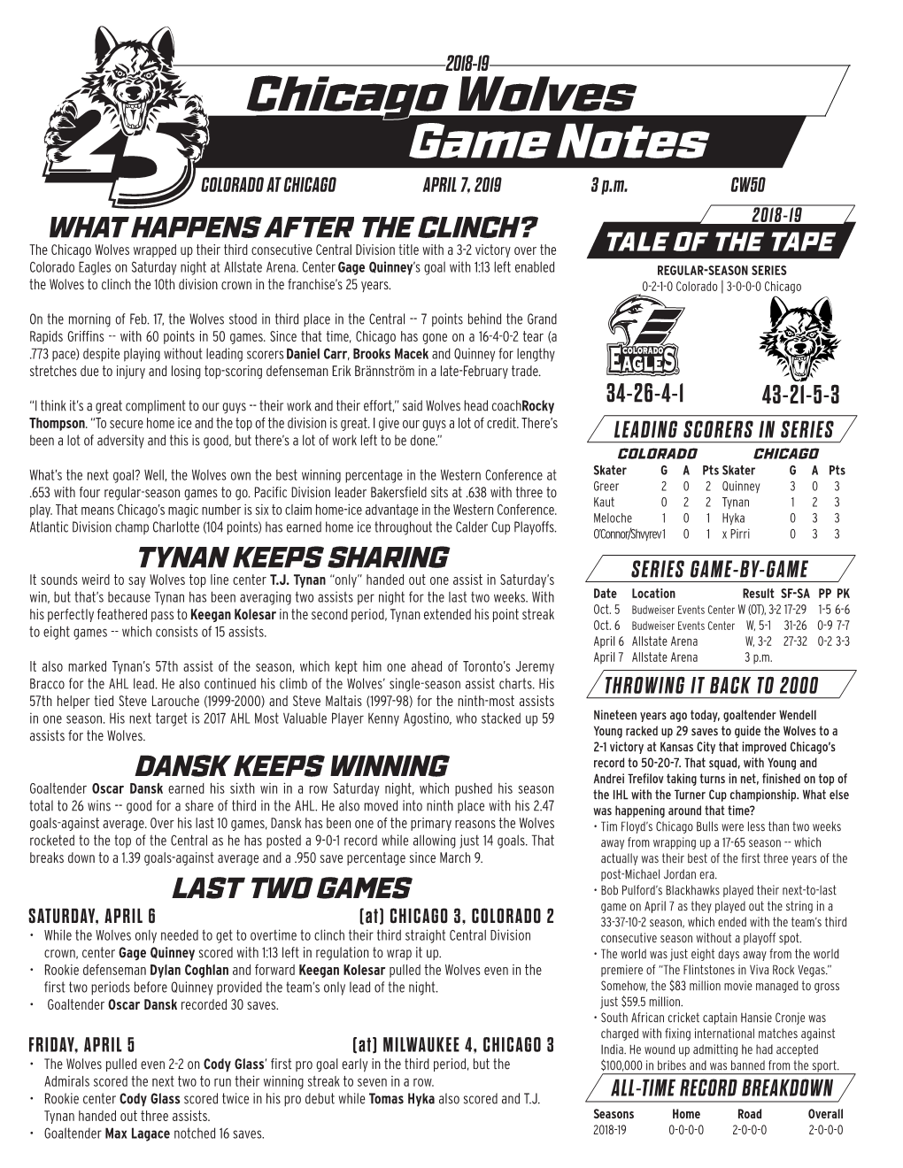 Chicago Wolves Game Notes COLORADO at CHICAGO APRIL 7, 2019 3 P.M