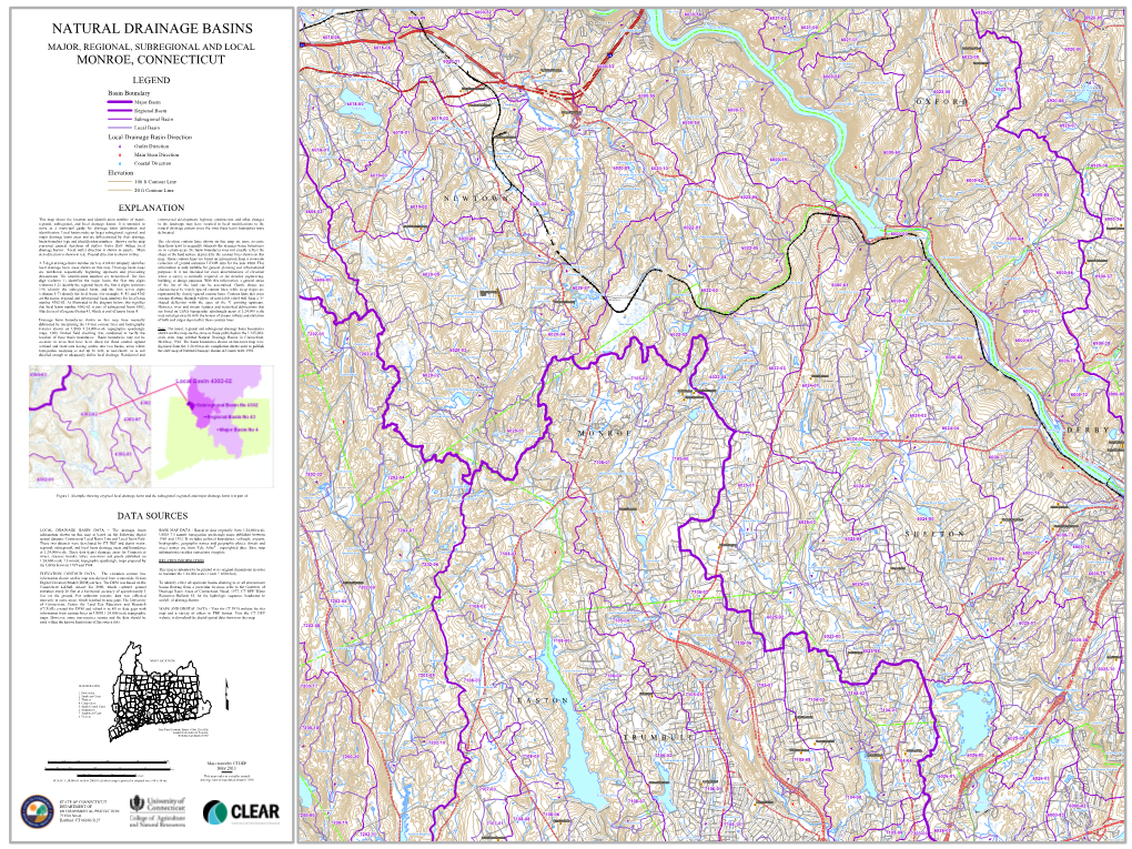 Natural Drainage Basins