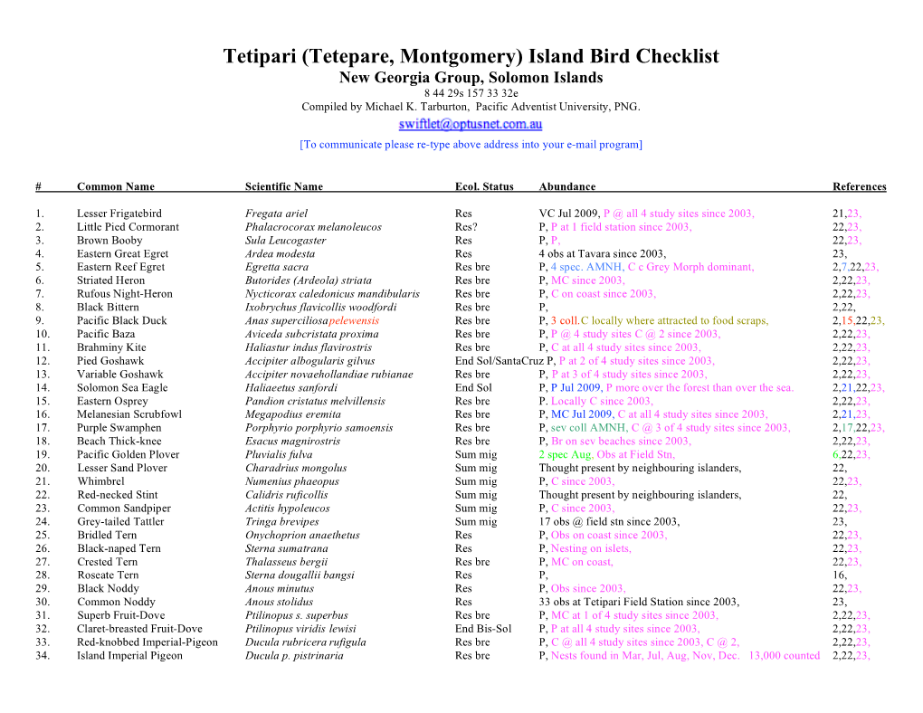 Tetipari (Tetepare, Montgomery) Island Bird Checklist New Georgia Group, Solomon Islands 8 44 29S 157 33 32E Compiled by Michael K