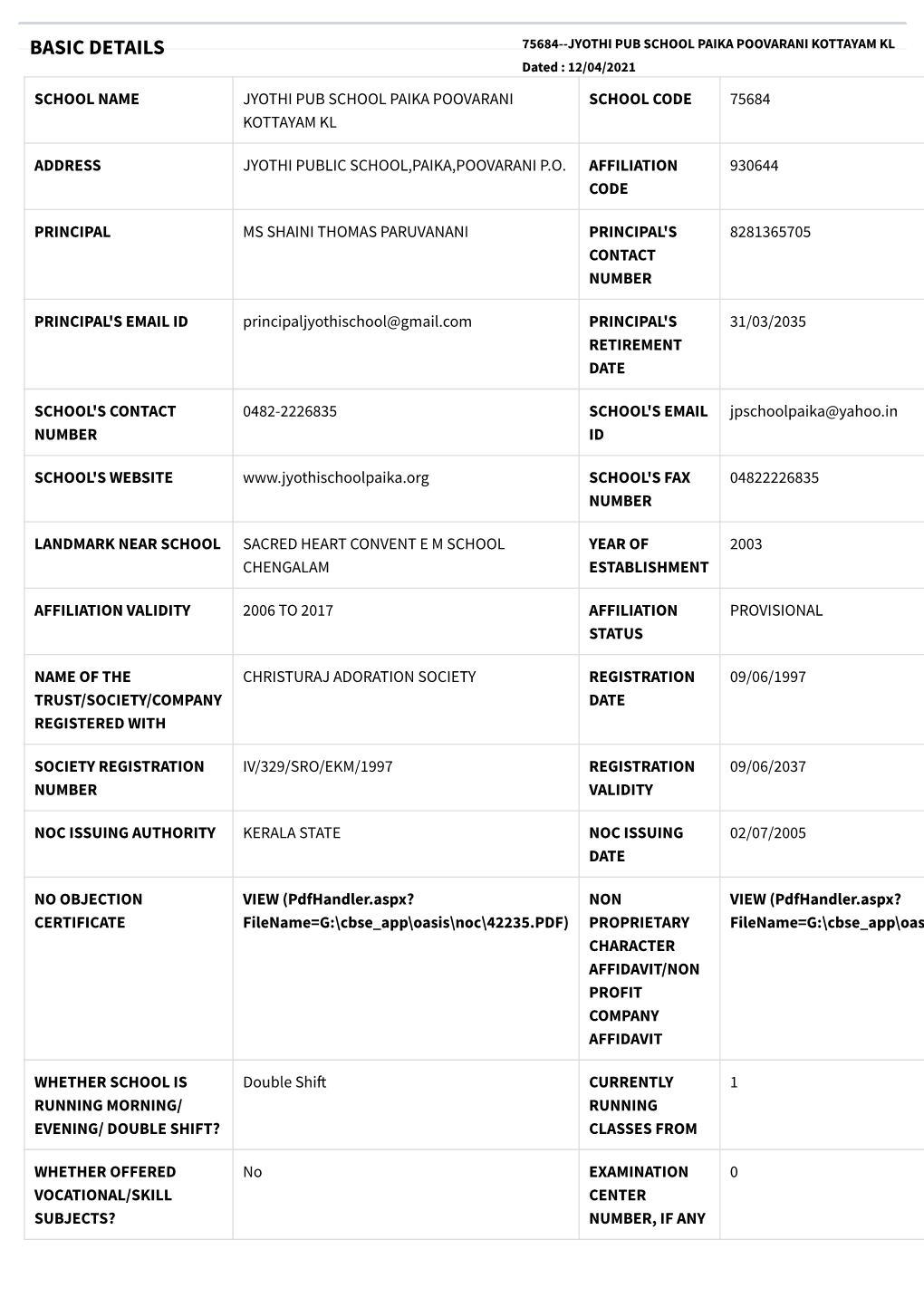 Oasis\Noc\42235.PDF) PROPRIETARY Filename=G:\Cbse App\Oas CHARACTER AFFIDAVIT/NON PROFIT COMPANY AFFIDAVIT