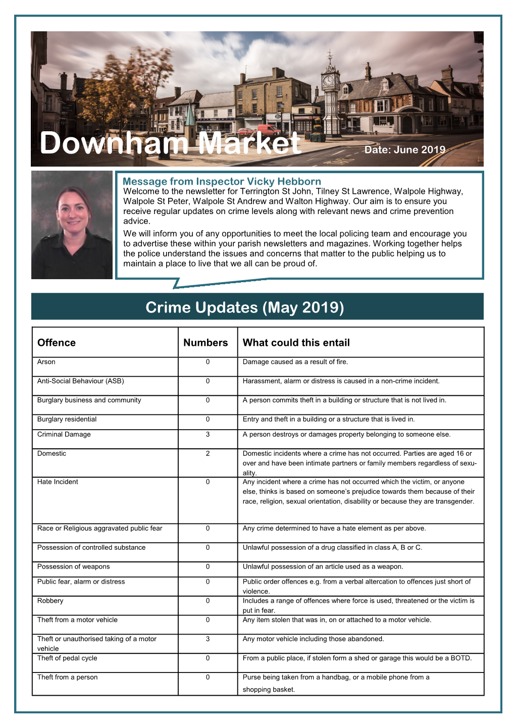 Downham Market Date: June 2019