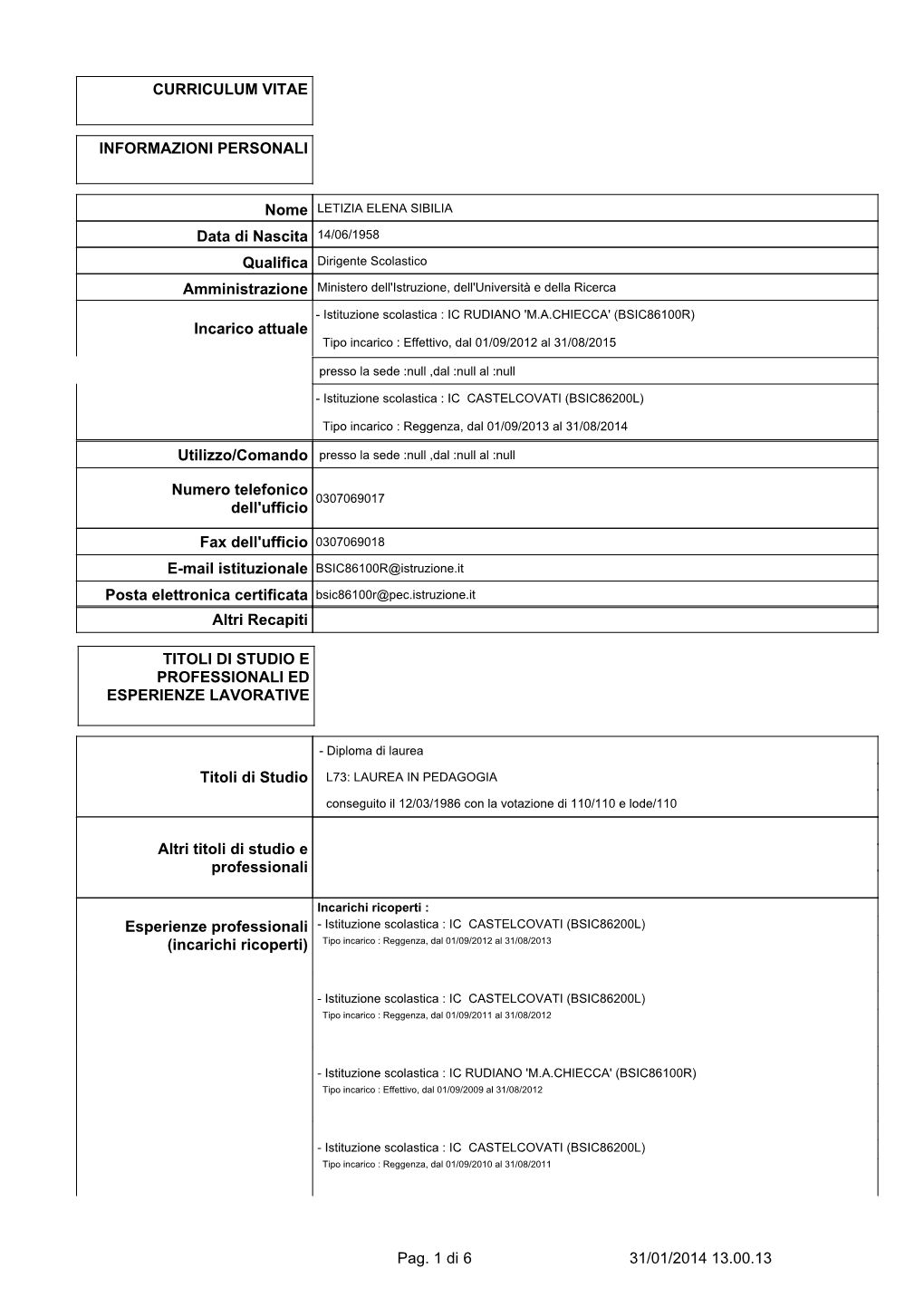 CURRICULUM VITAE INFORMAZIONI PERSONALI Nome Data Di