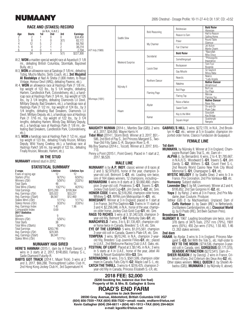 NUMAANY 2005 Chestnut - Dosage Profile: 10-11-27-4-0; DI: 1.97; CD: +0.52