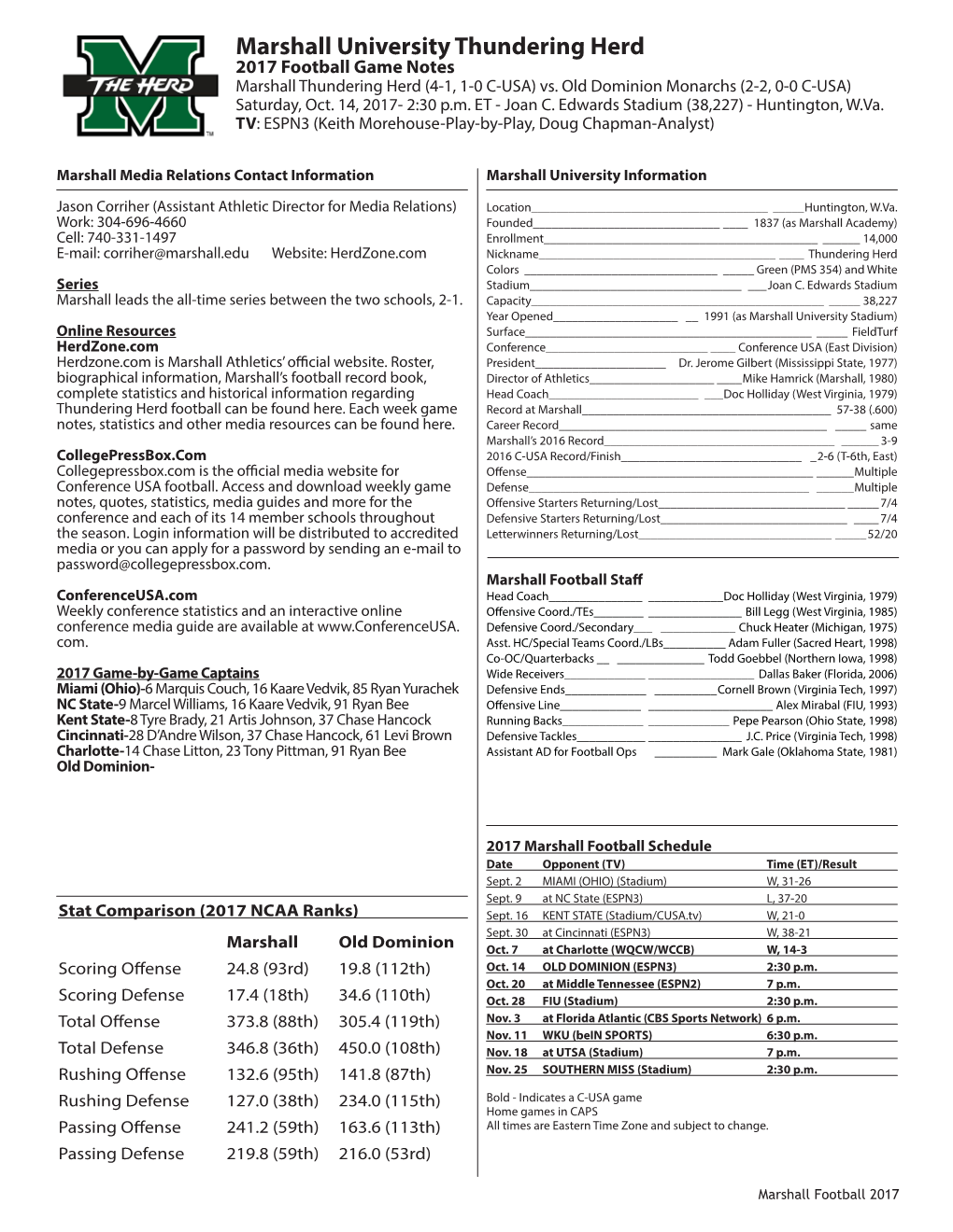 Marshall University Thundering Herd 2017 Football Game Notes Marshall Thundering Herd (4-1, 1-0 C-USA) Vs