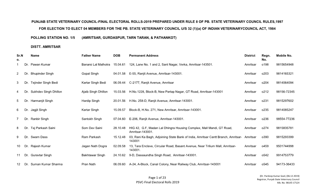 Polling Station No. 1/5 (Amritsar, Gurdaspur, Tarn Taran, & Pathankot) Distt. Amritsar Punjab State Veterinary Council-Final