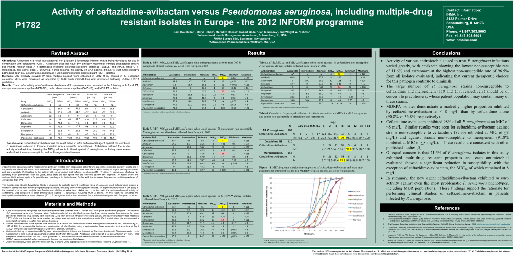 Activity of Ceftazidime-Avibactam Versus Pseudomonas Aeruginosa, Including Multiple-Drug IHMA, Inc