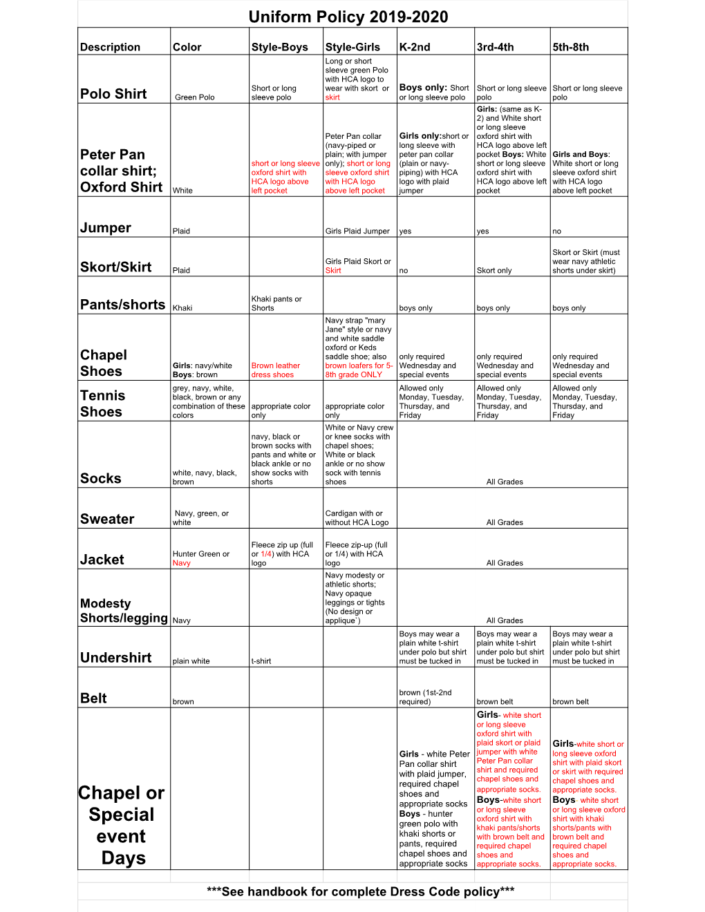 Dress Code Chart