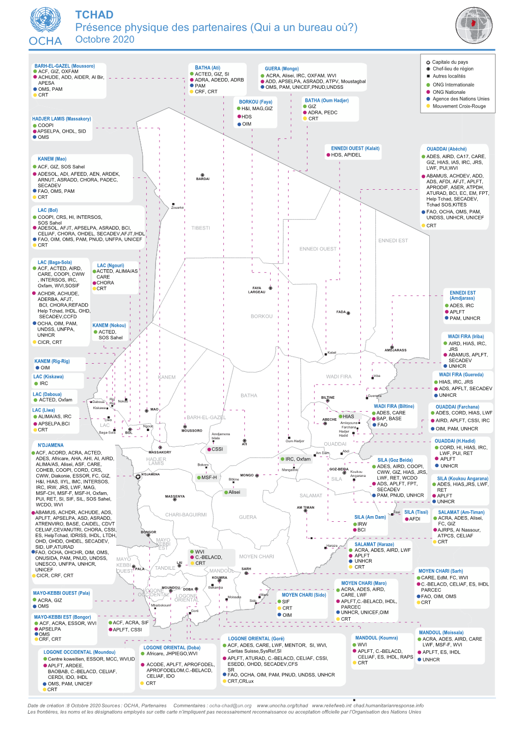 TCHAD Présence Physique Des Partenaires (Qui a Un Bureau Où?) Octobre 2020