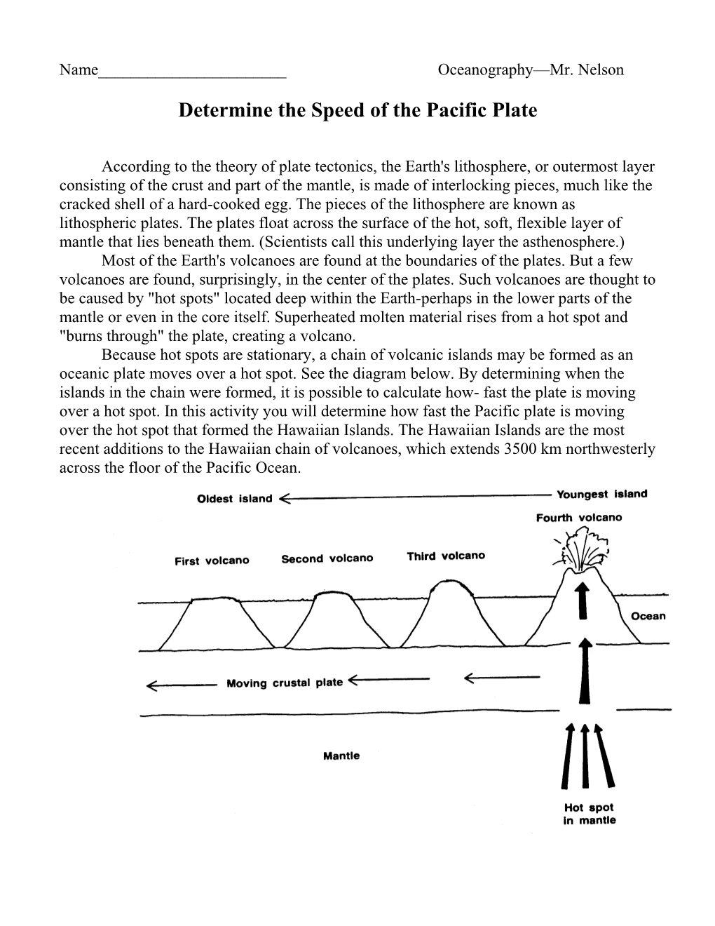 Determine the Speed of the Pacific Plate