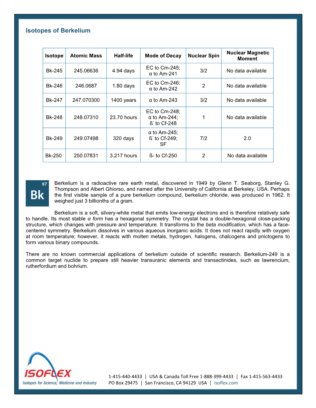 Isotopes of Berkelium