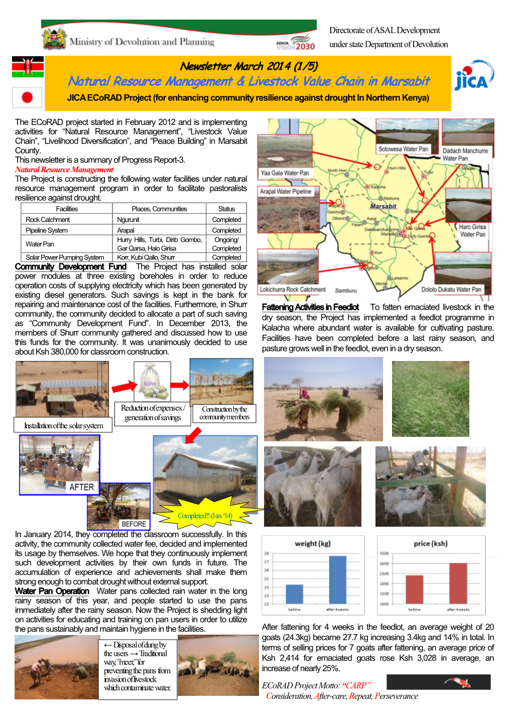 Natural Resource Management & Livestock Value Chain in Marsabit