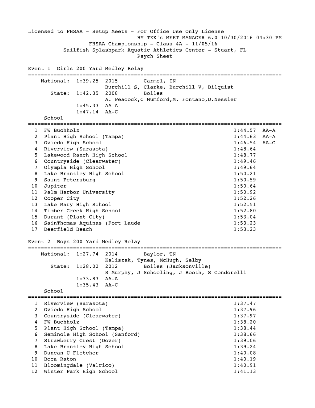 Licensed to FHSAA