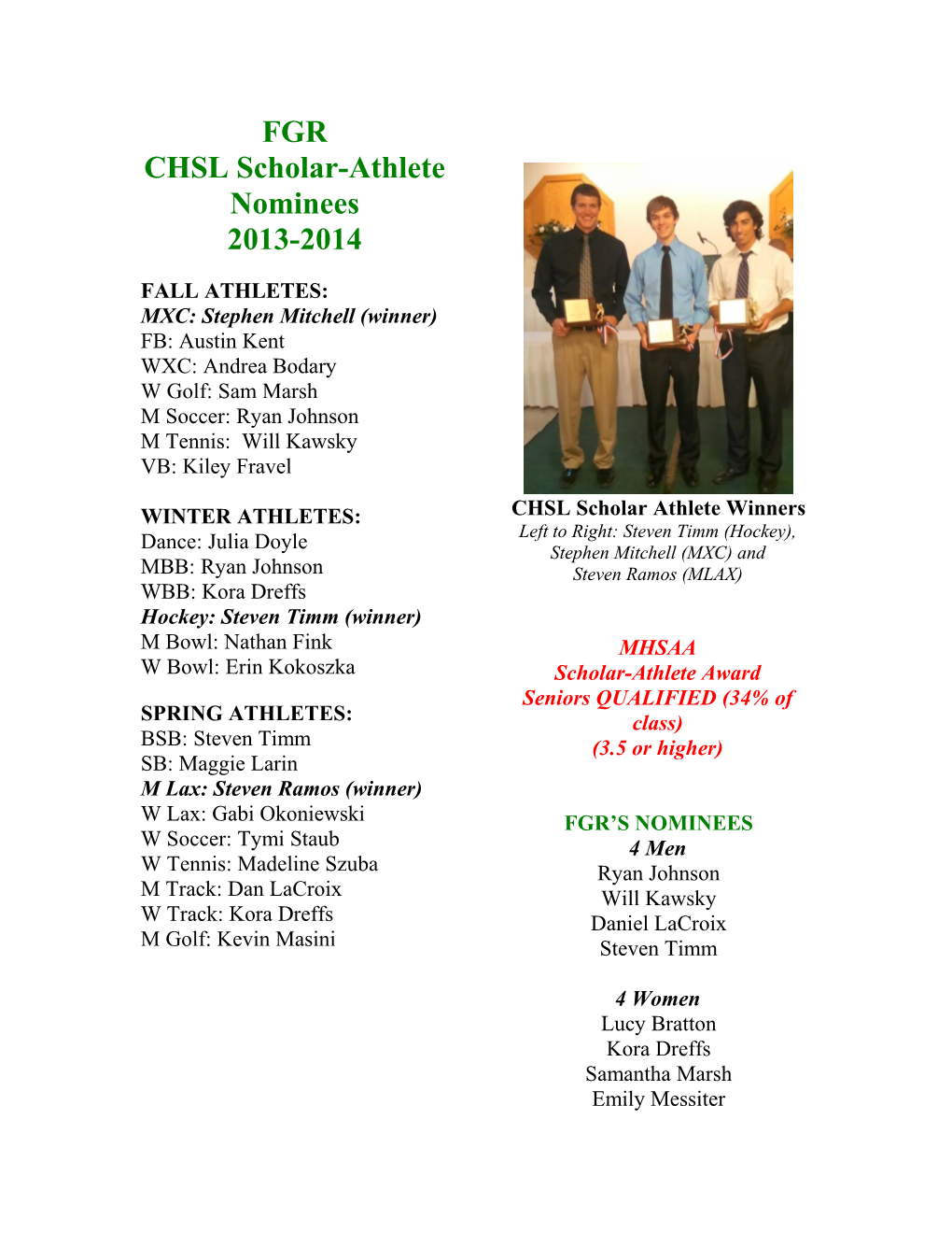 CHSL Scholar-Athlete Nominees