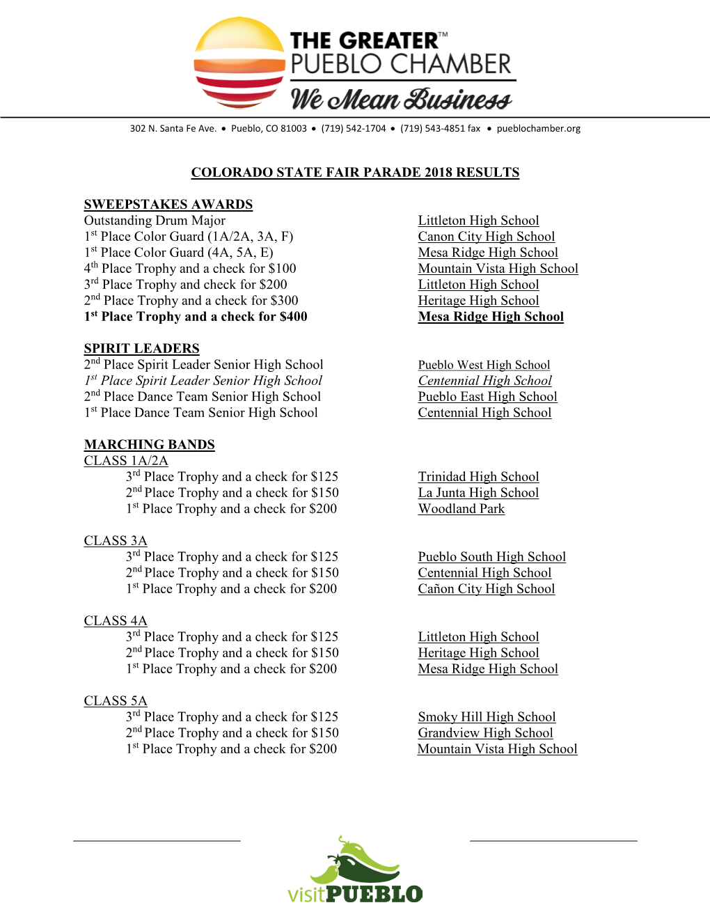 Colorado State Fair Parade Results Web