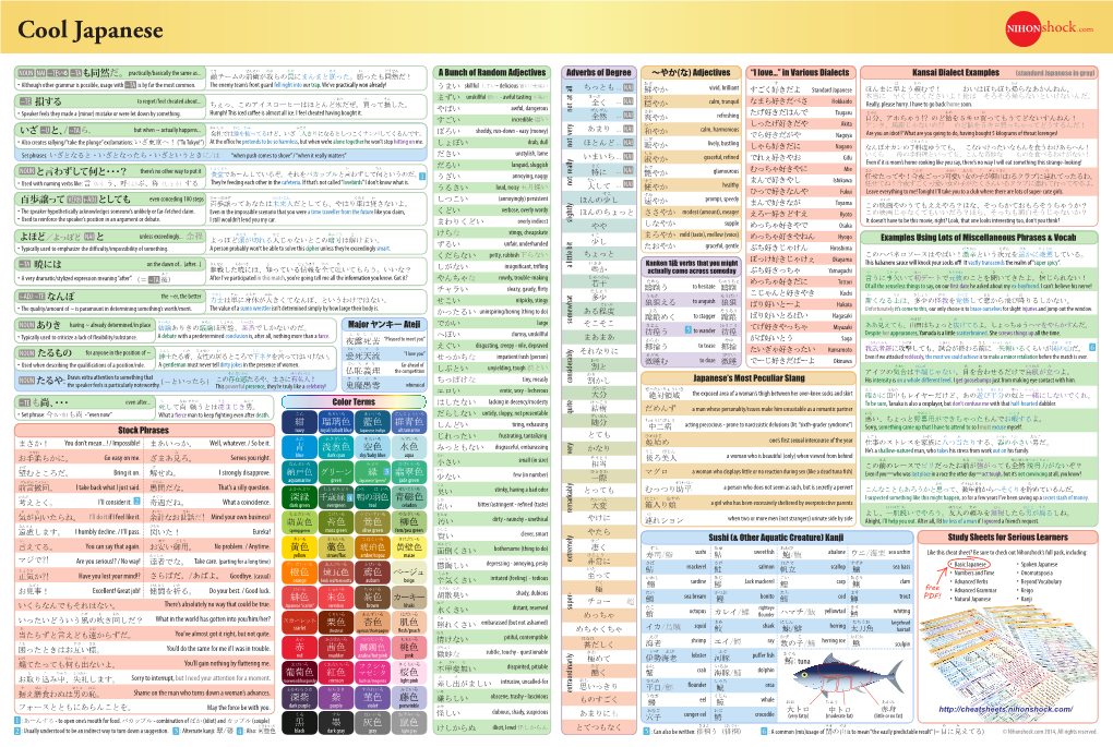 Cool Japanese Cheat Sheet