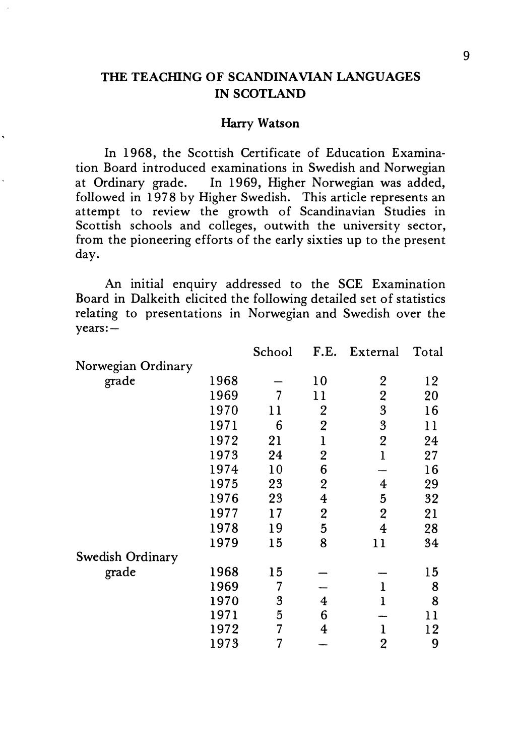 THE Teacmng of SCANDINAVIAN LANGUAGES in SCOTLAND Harry Watson in 1968, the Scottish Certificate of Education Examina- Tion Boar