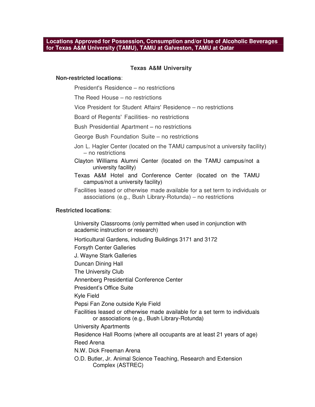 Locations Approved for Possession, Consumption And/Or Use of Alcoholic Beverages for Texas A&M University (TAMU), TAMU at Galveston, TAMU at Qatar