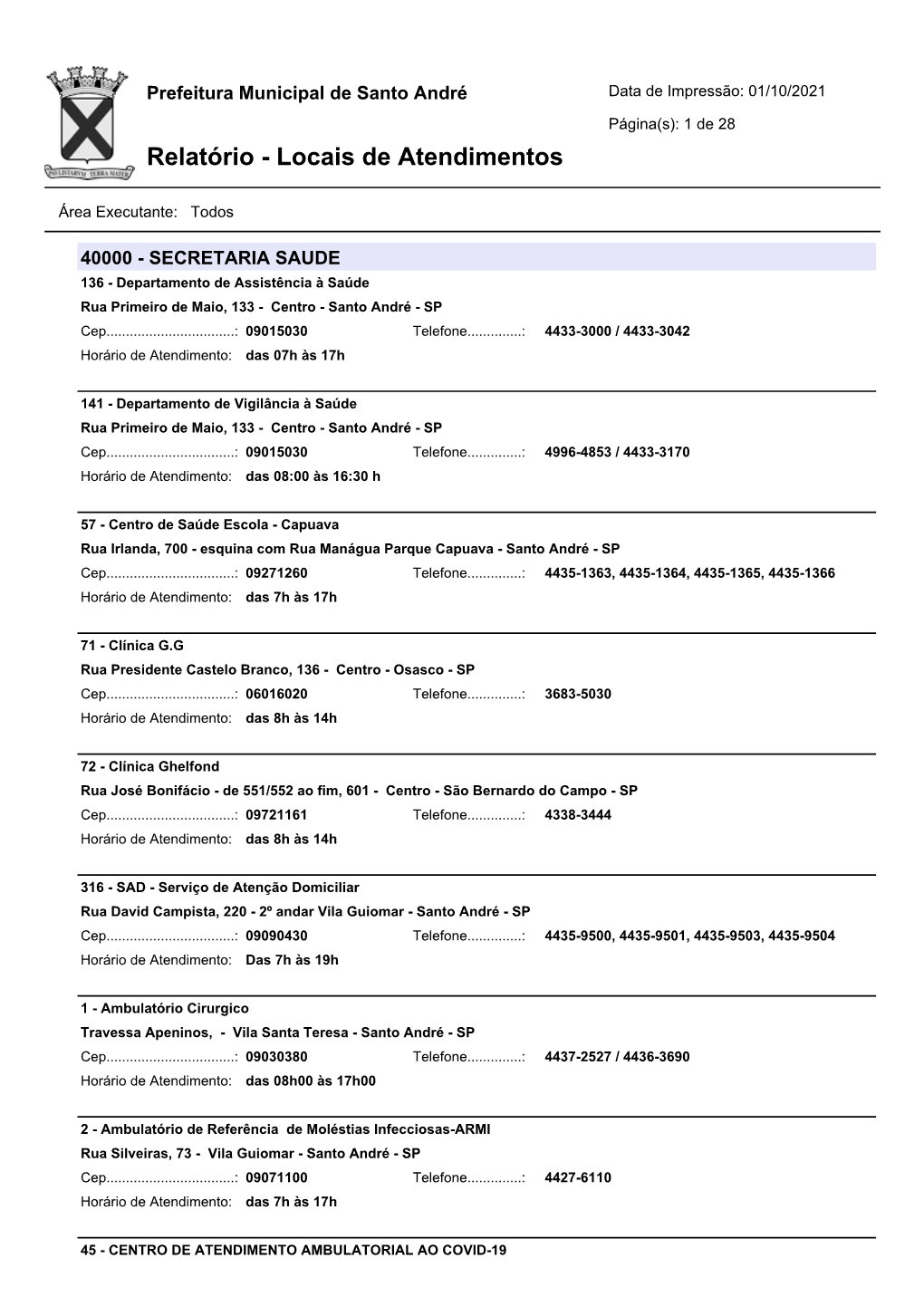 Relatório - Locais De Atendimentos