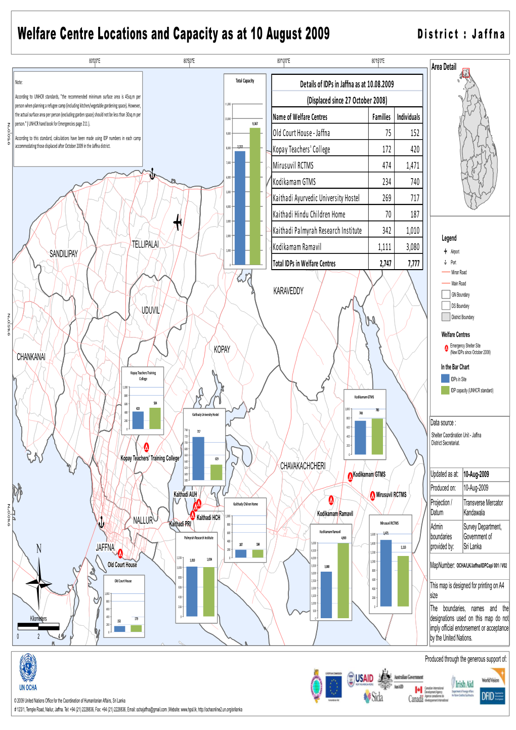 Welfare Centre Location & Capacity Map with Wanni Idps10082009