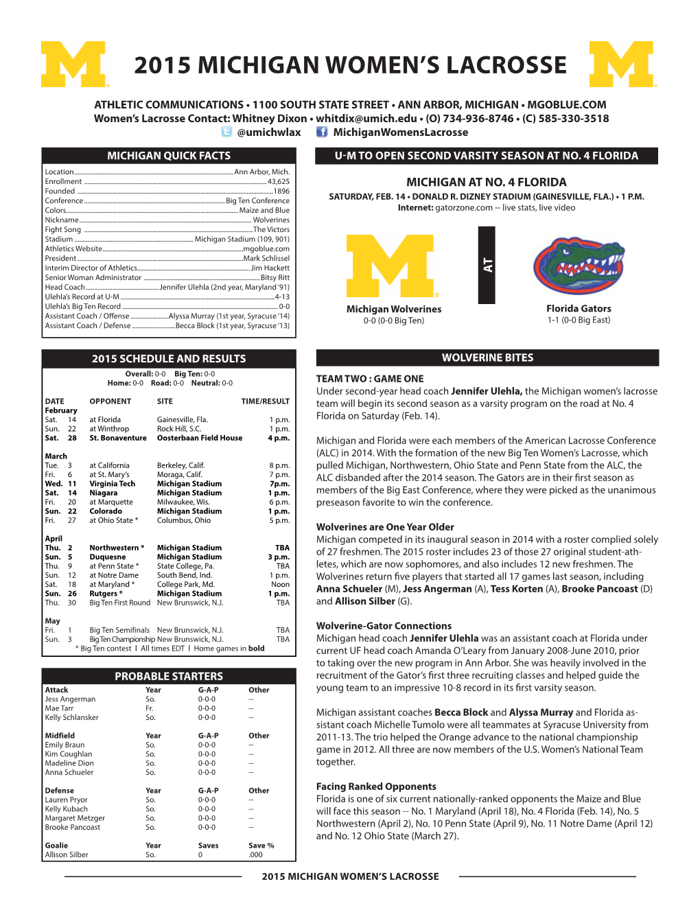 2015 Michigan Women's Lacrosse