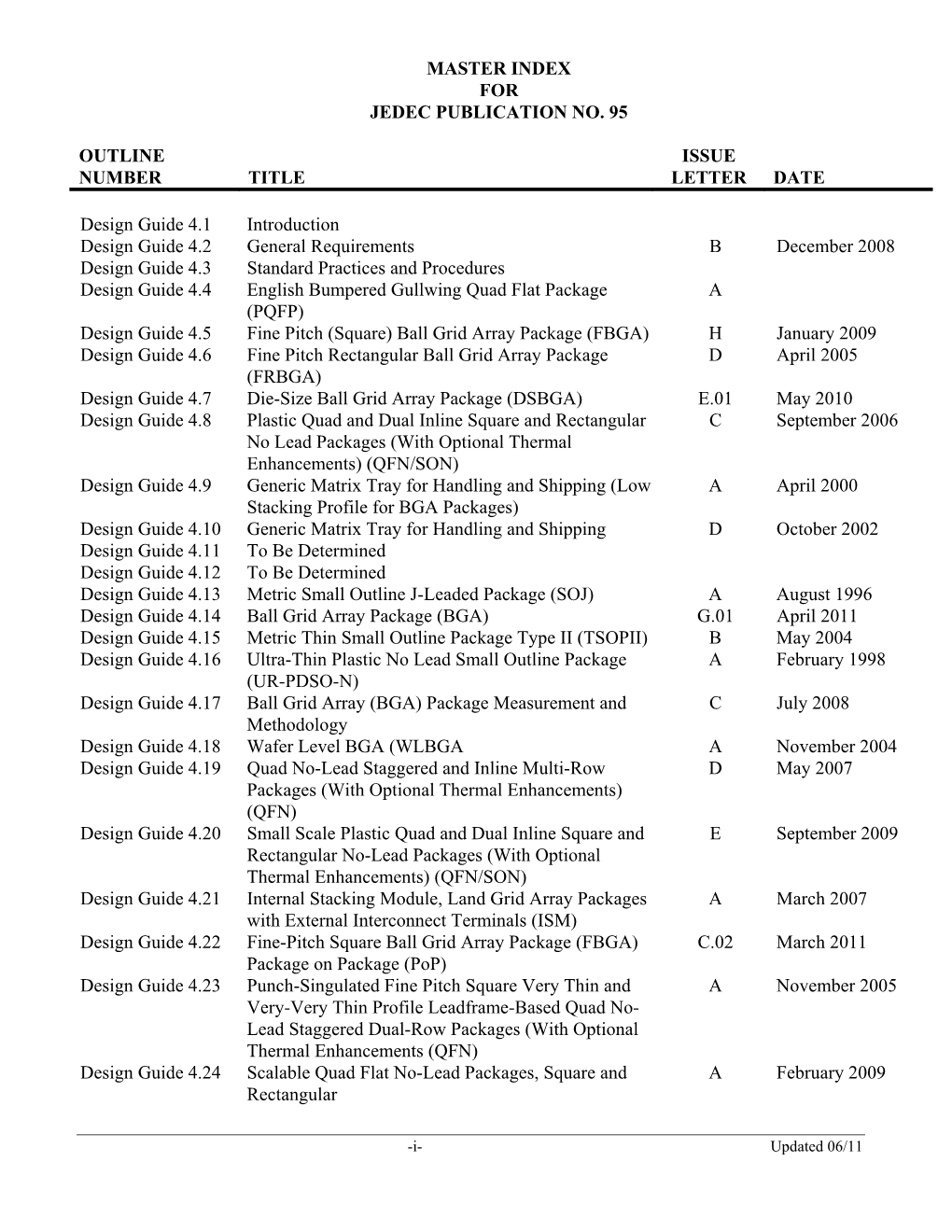 Master Index for Jedec Publication No