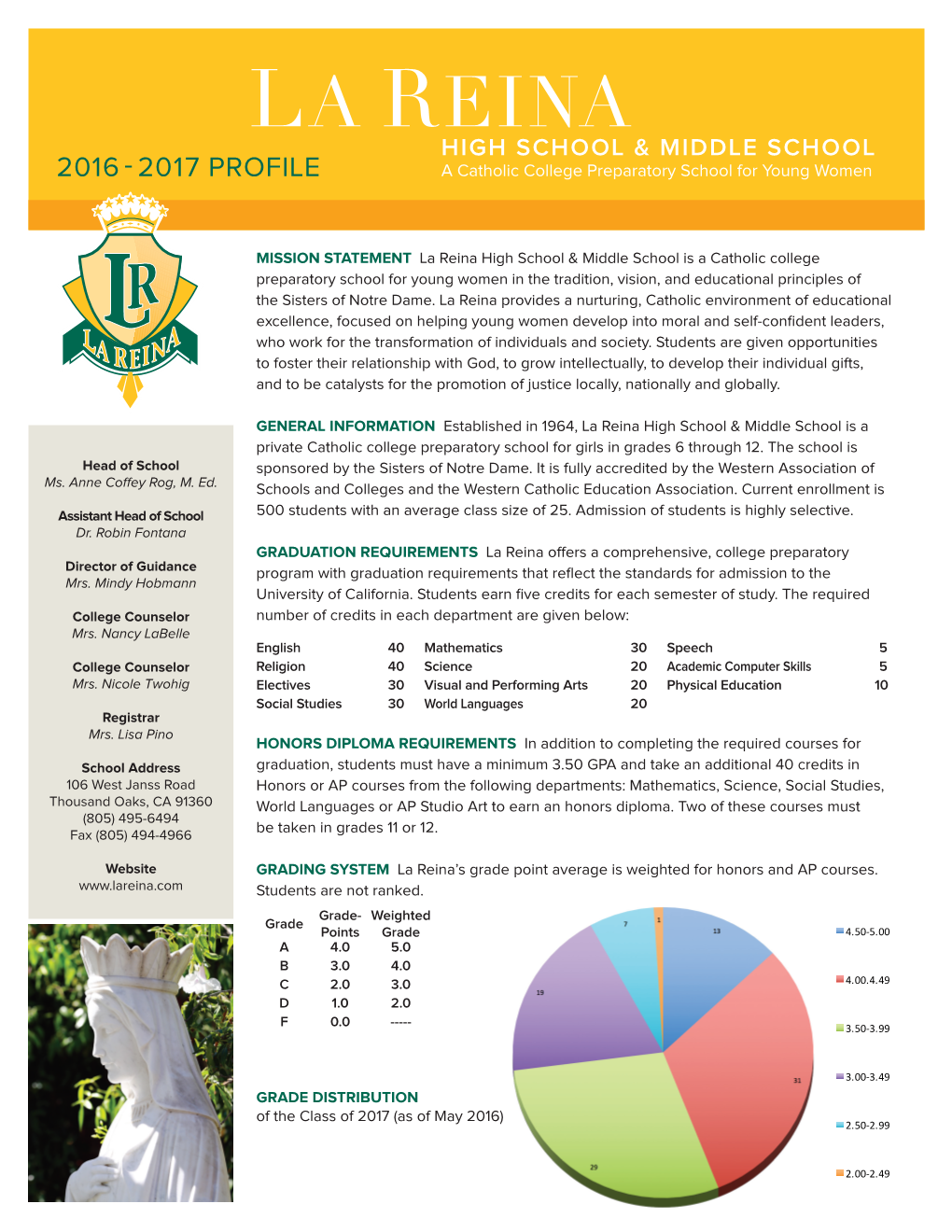 2016-2017 School Profile.R2.Indd