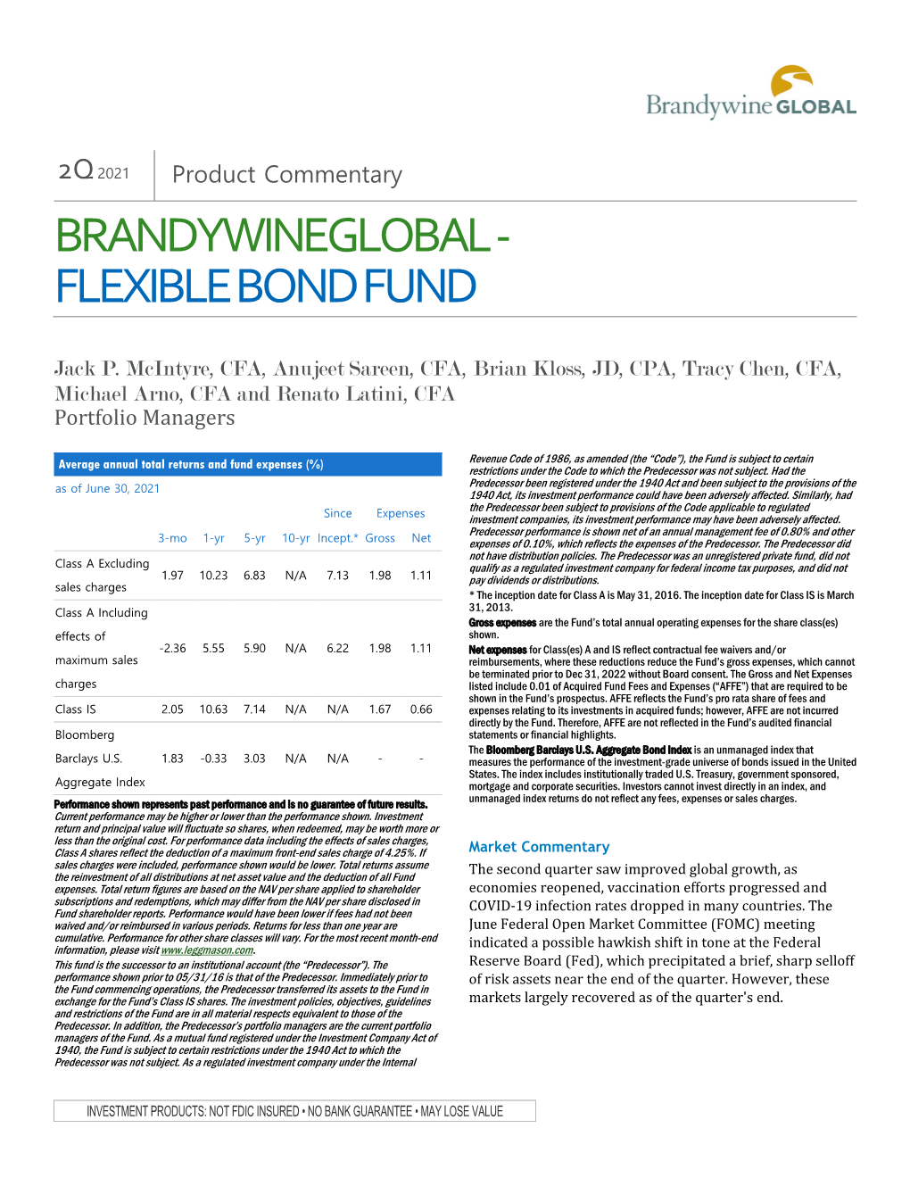 Brandywineglobal- Flexible Bond Fund