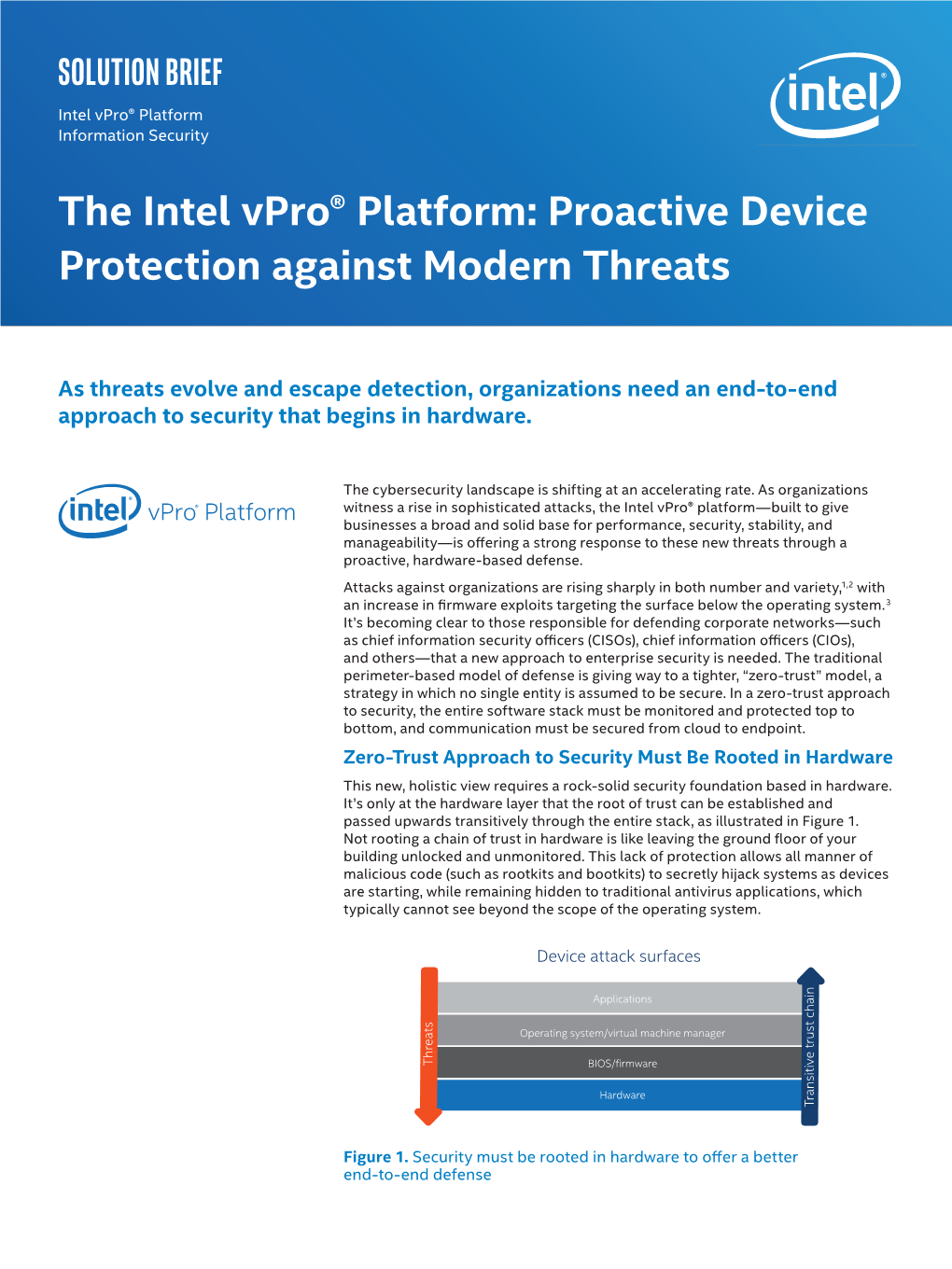 Intel Vpro® Platform Solution Brief: Proactive Device Protection Against