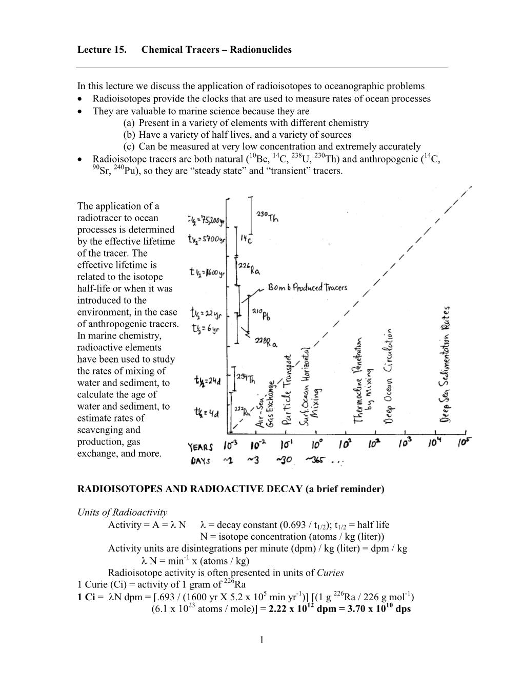 Radionuclides in This Lecture We Discuss the Application Of