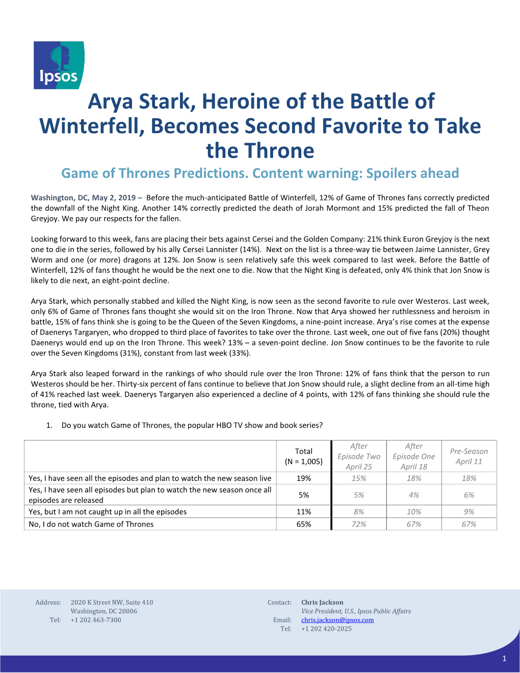 Arya Stark, Heroine of the Battle of Winterfell, Becomes Second Favorite to Take the Throne