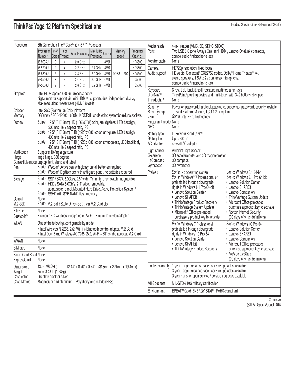 Thinkpad Yoga 12 Platform Specifications