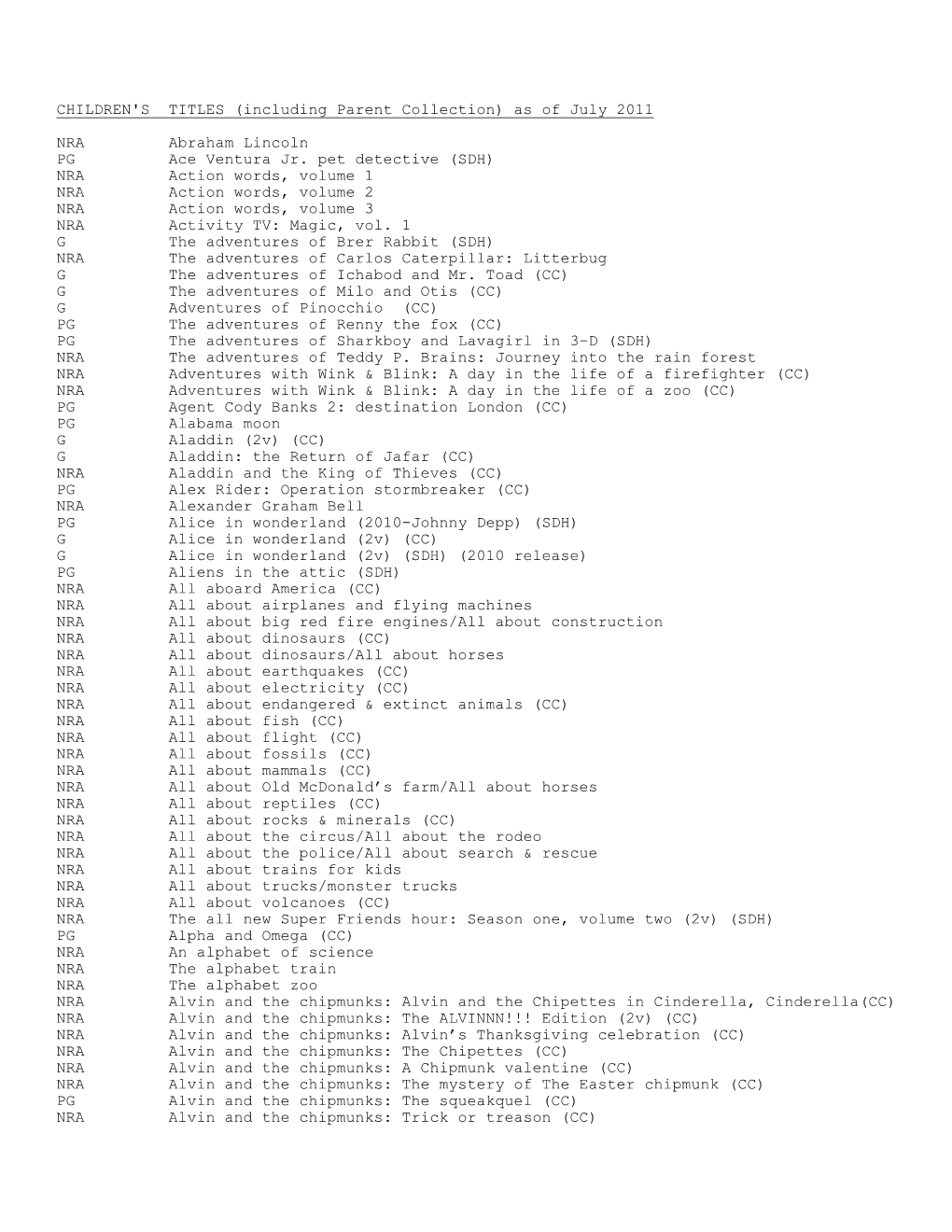 CHILDREN's TITLES (Including Parent Collection) As of July 2011