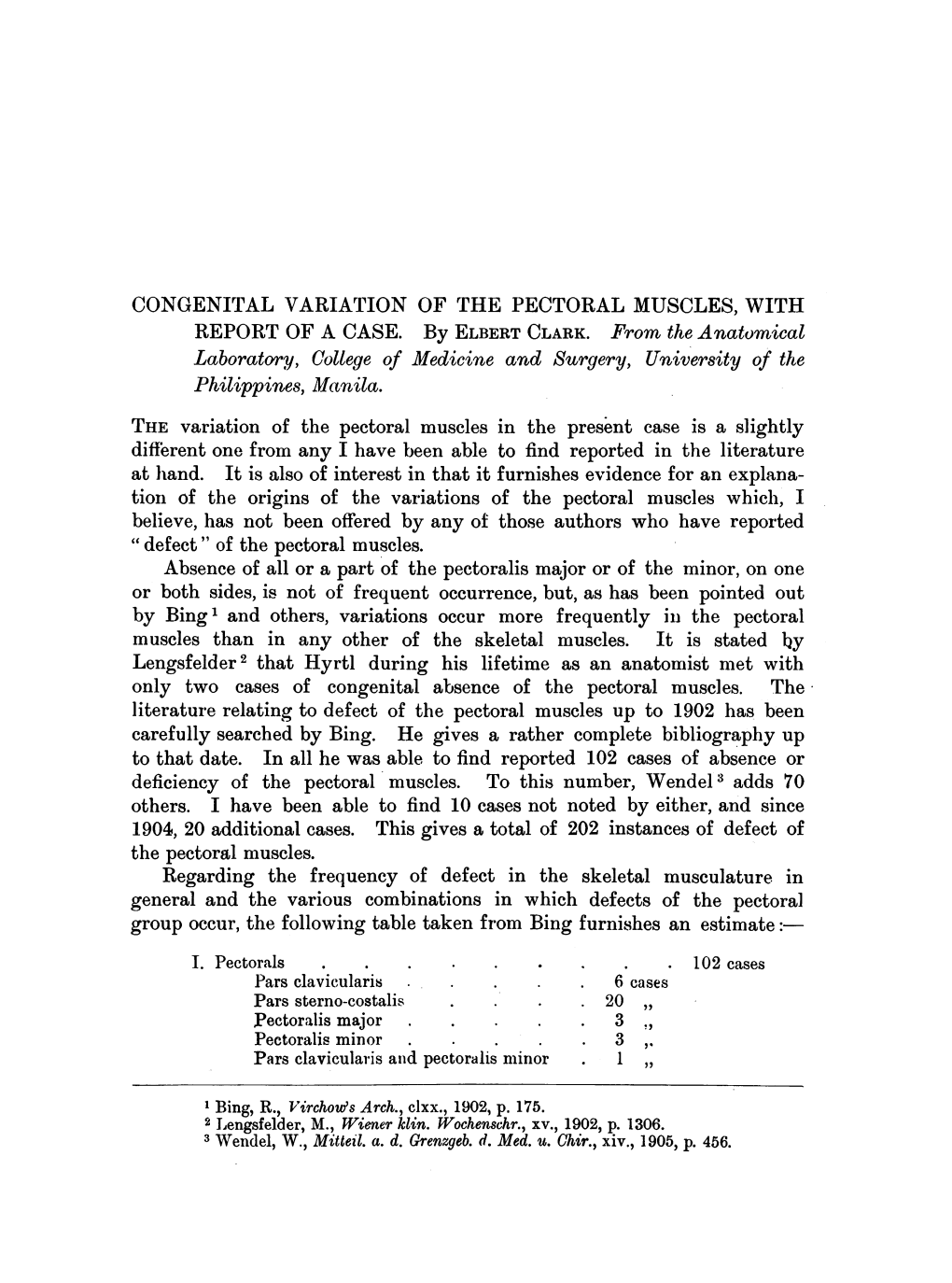 CONGENITAL VARIATION of the PECTORALMUSCLES, with Laboratory, College of Medicine and Surgery, University of the Philippines, Ma