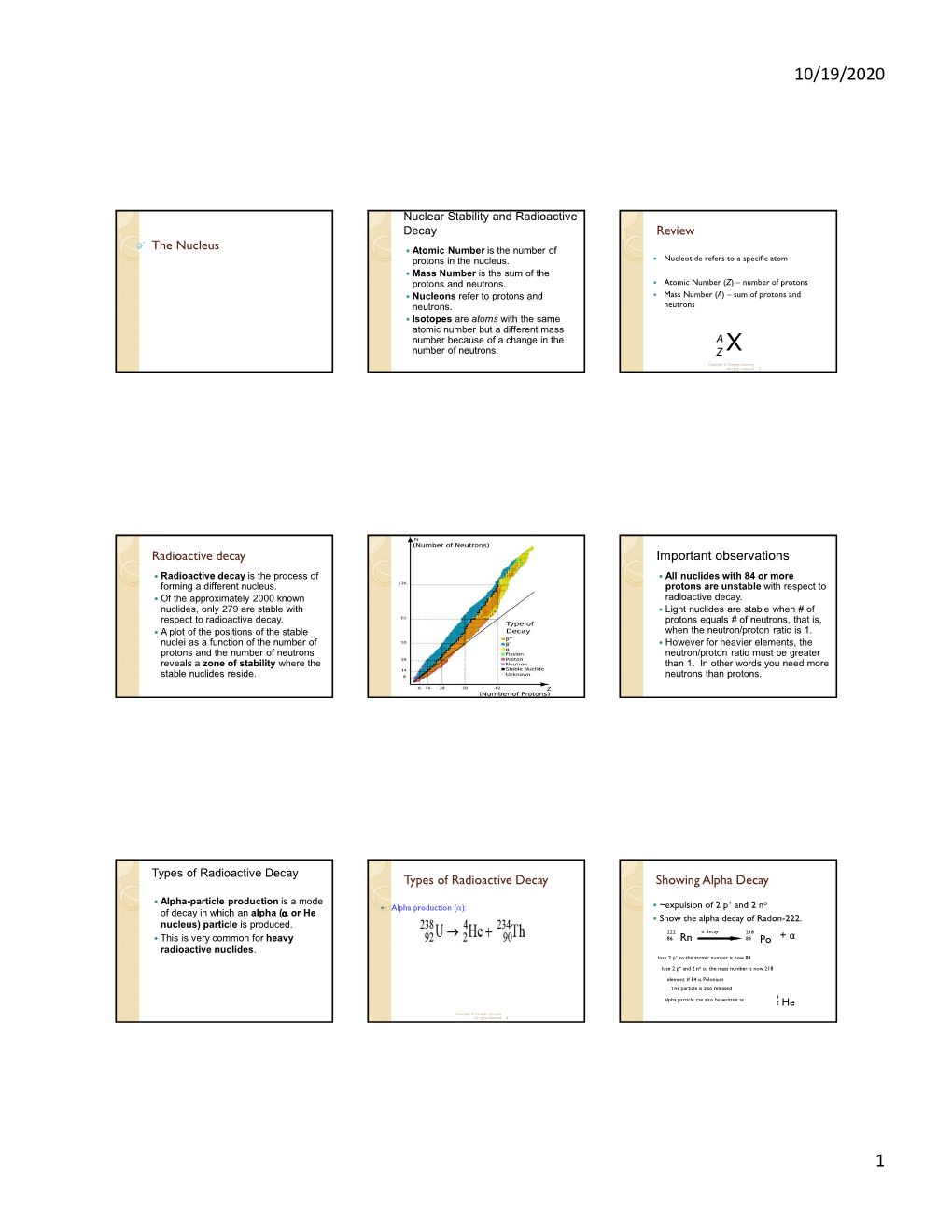 The Nucleus Review Radioactive Decay Important Observations